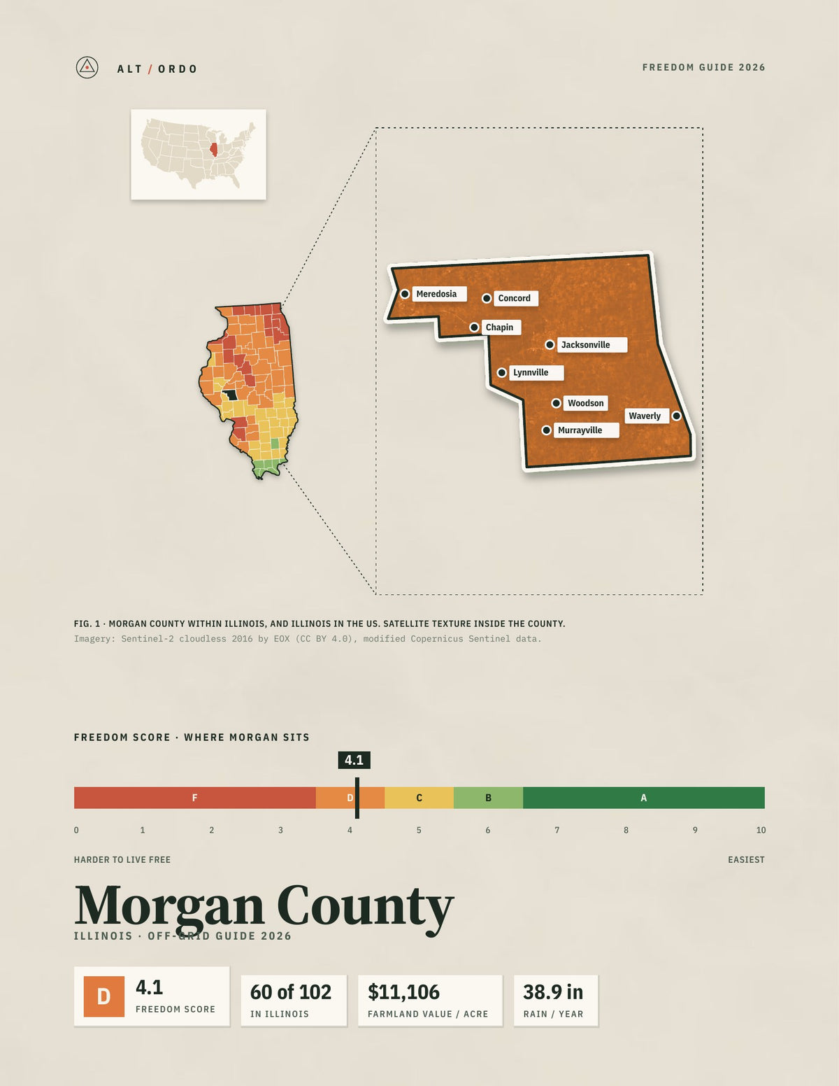 Morgan County, Illinois Off-Grid Guide 2026