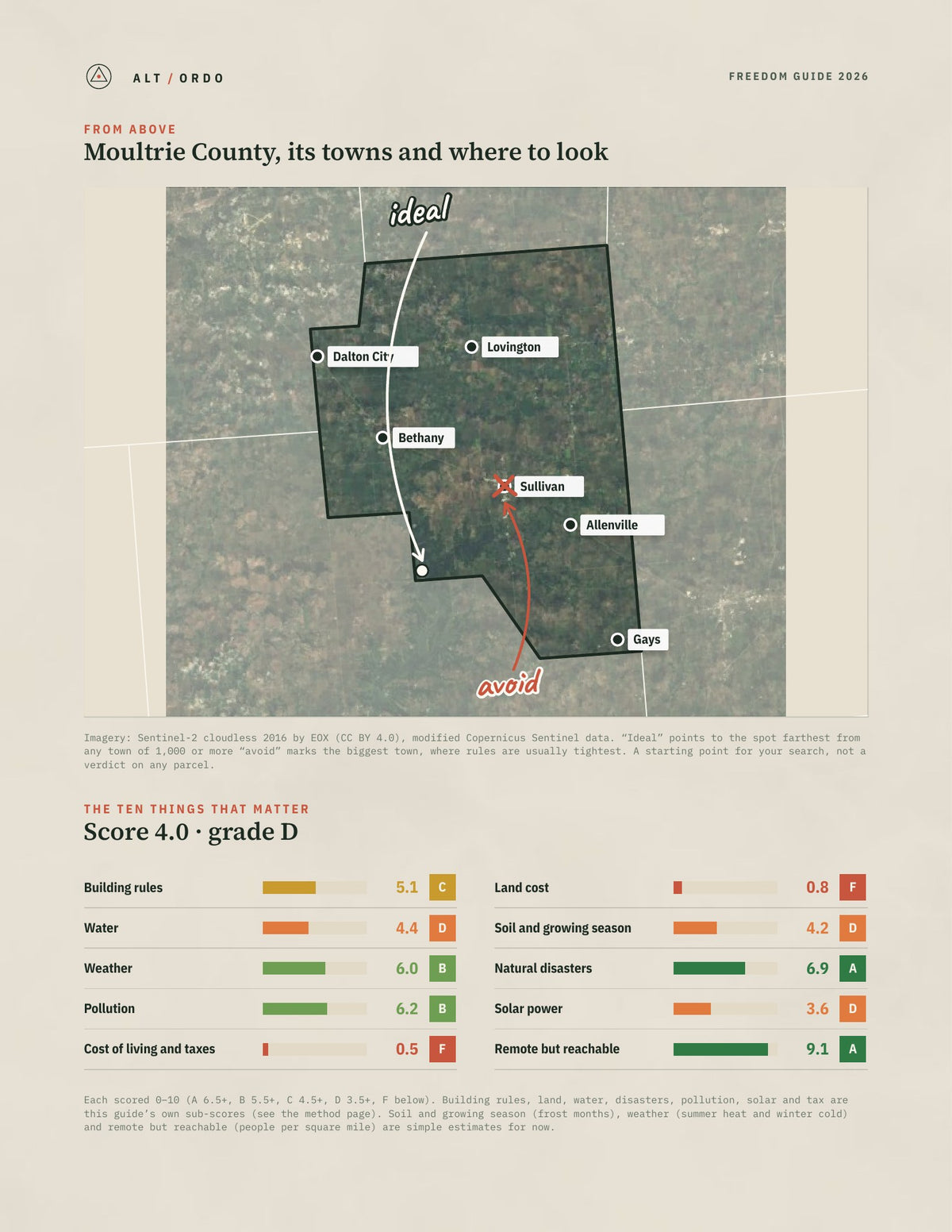 Moultrie County, Illinois Off-Grid Guide 2026 from above