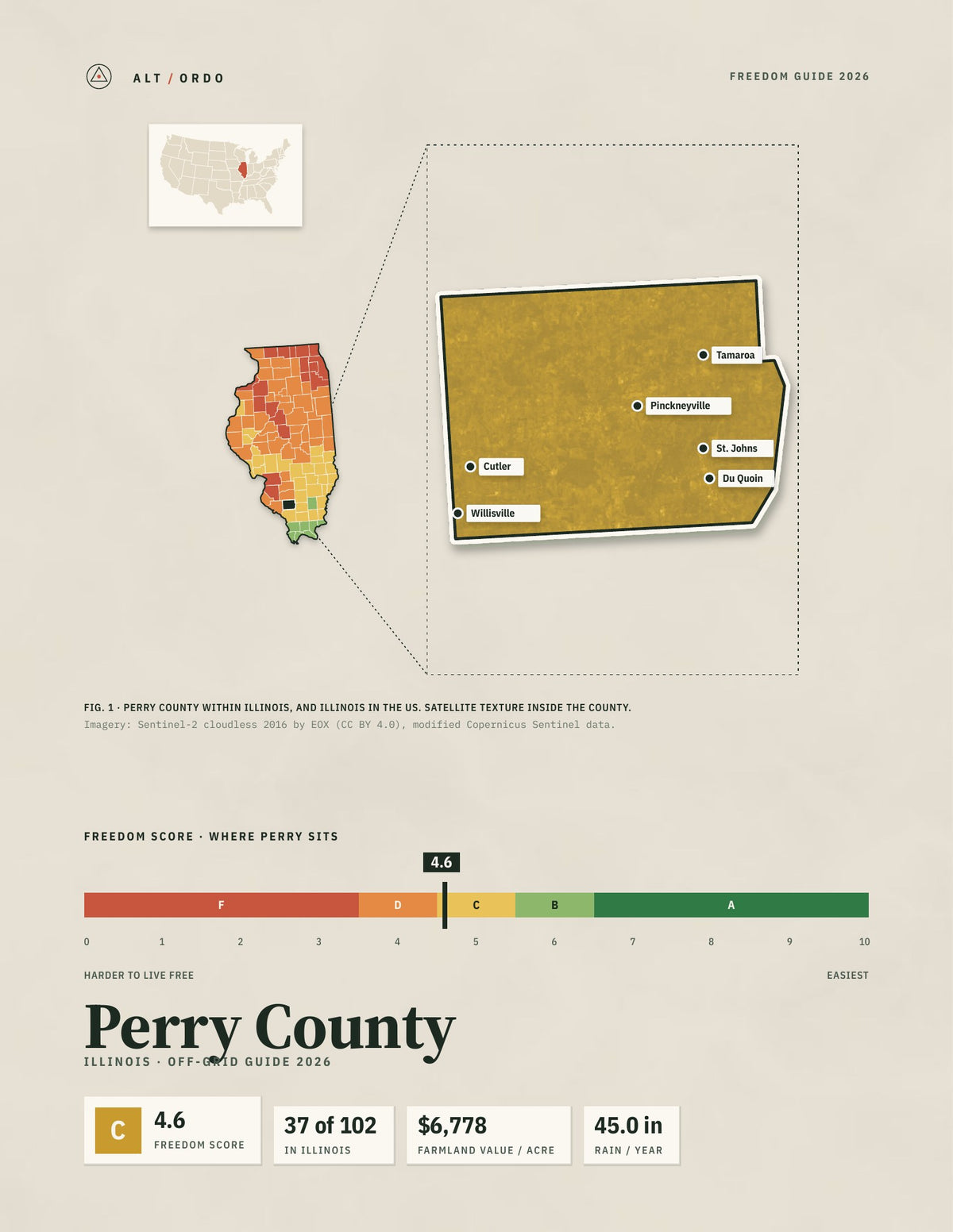 Perry County, Illinois Off-Grid Guide 2026