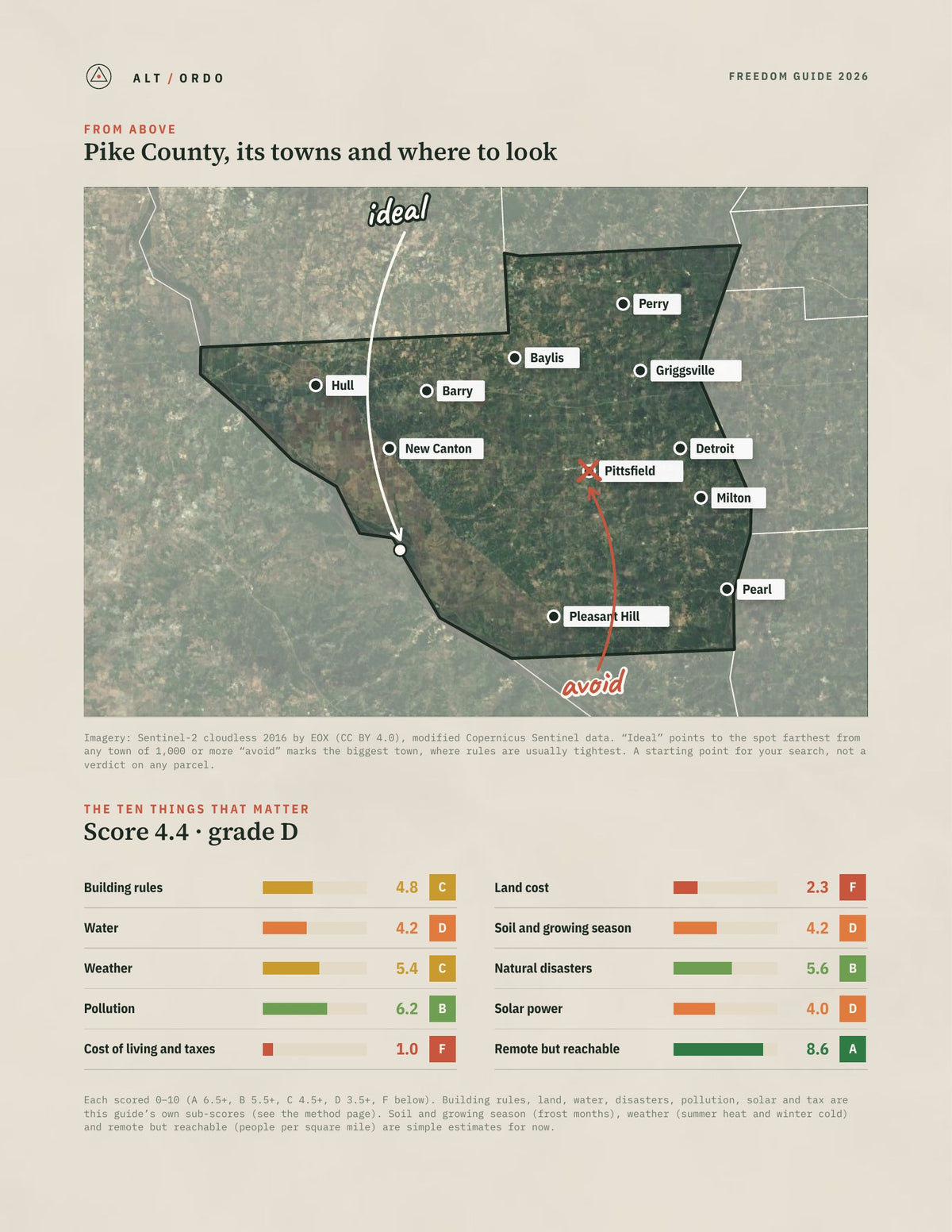 Pike County, Illinois Off-Grid Guide 2026 from above