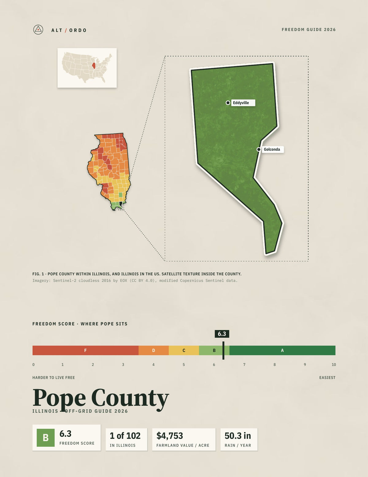 Pope County, Illinois Off-Grid Guide 2026