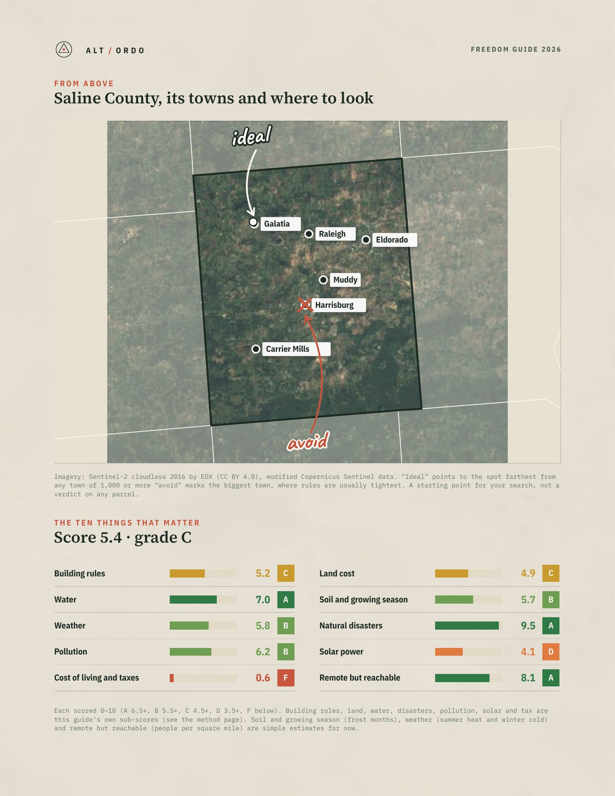 Saline County, Illinois Off-Grid Guide 2026 from above