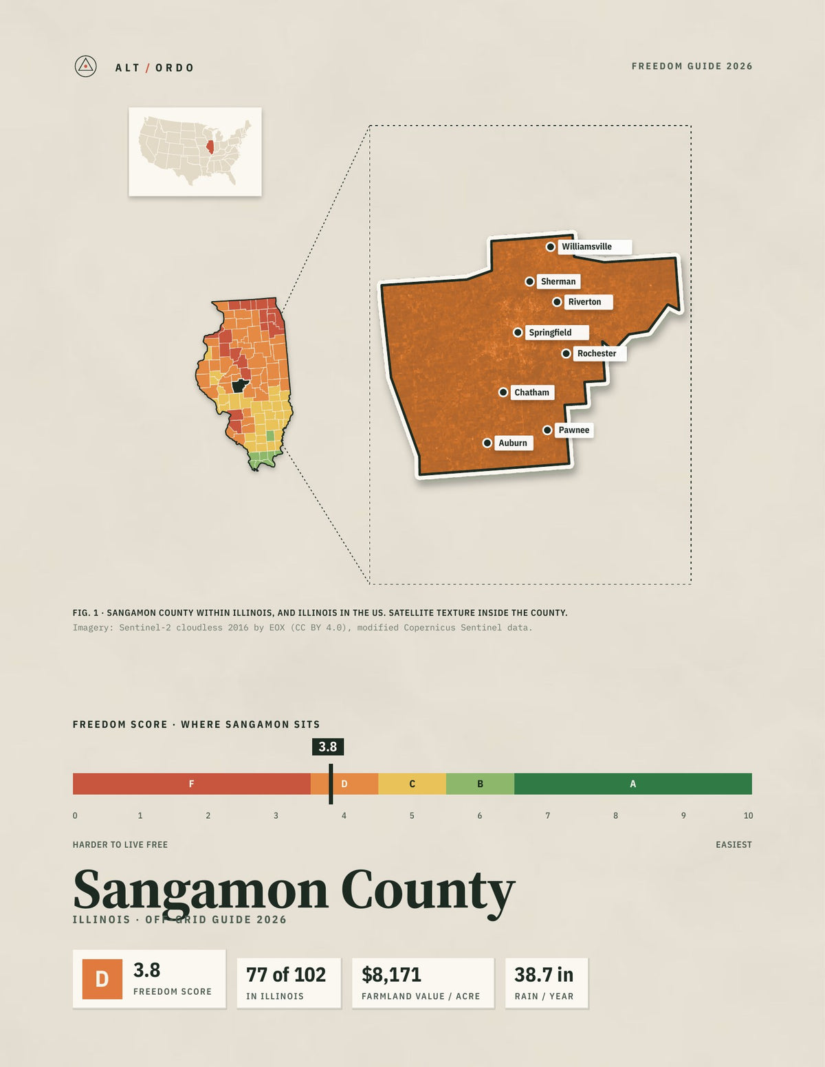 Sangamon County, Illinois Off-Grid Guide 2026