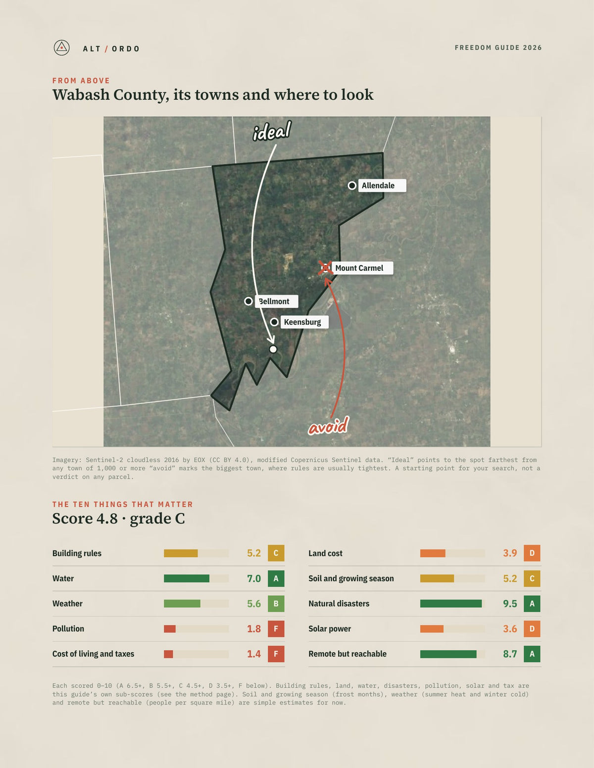 Wabash County, Illinois Off-Grid Guide 2026 from above