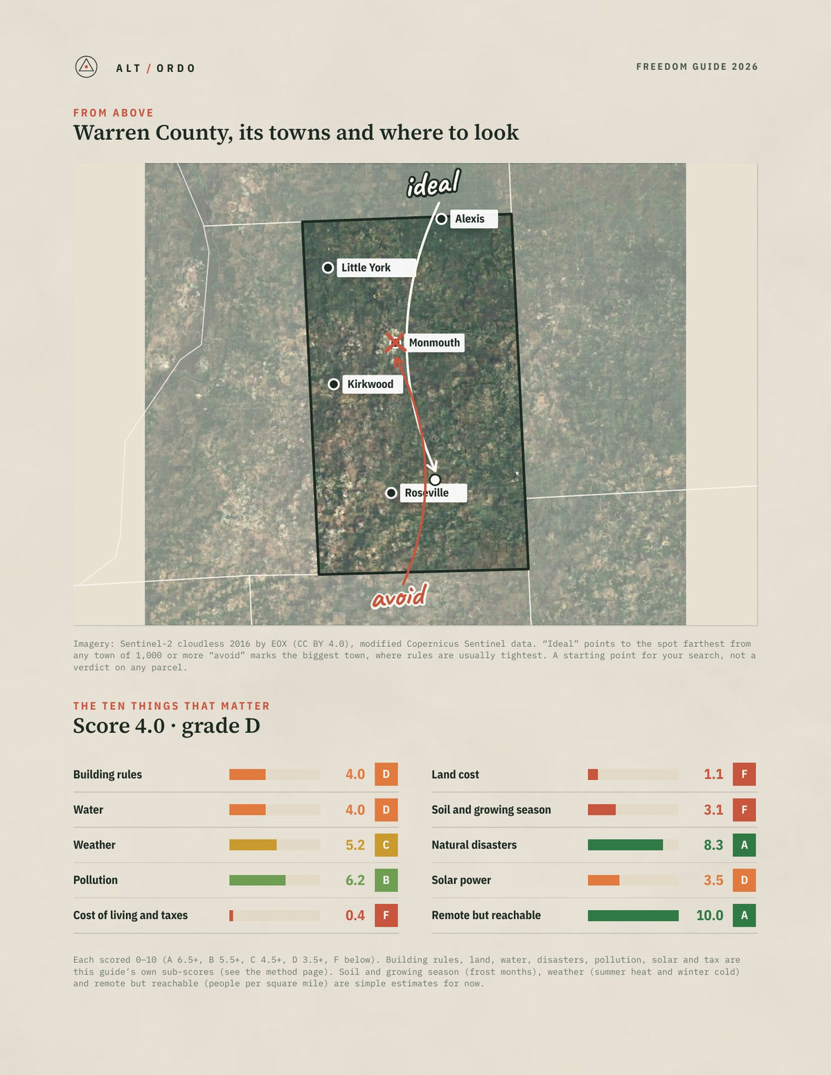 Warren County, Illinois Off-Grid Guide 2026 from above