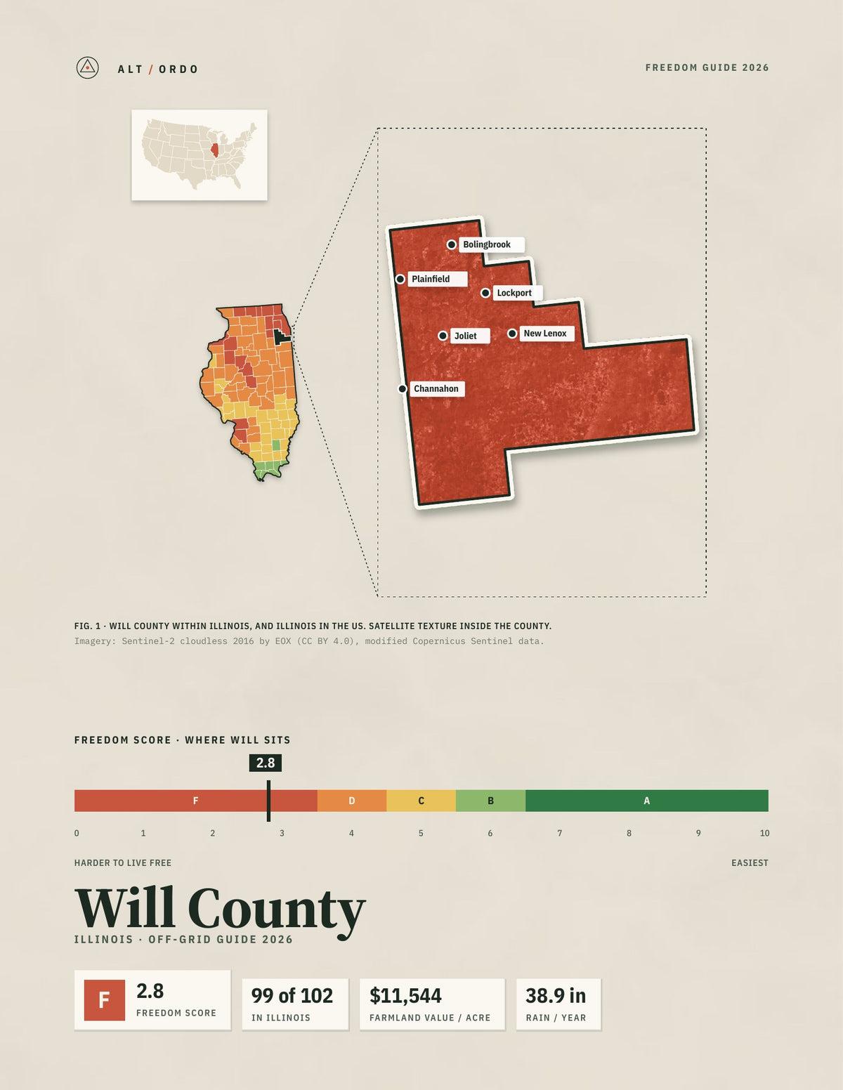 Will County, Illinois Off-Grid Guide 2026