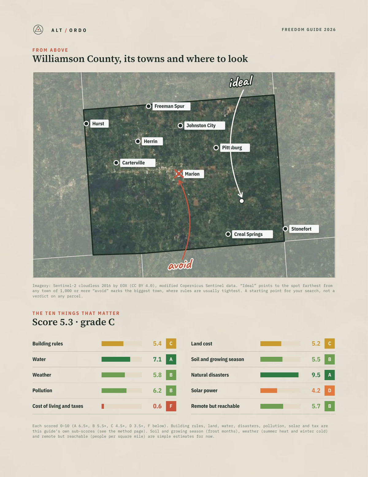 Williamson County, Illinois Off-Grid Guide 2026 from above