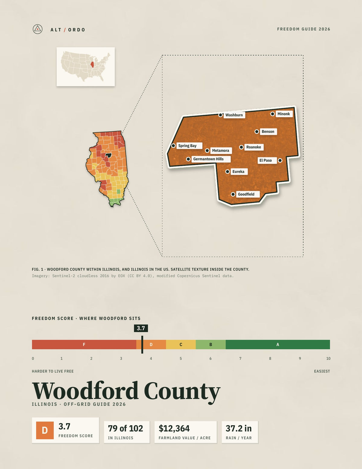 Woodford County, Illinois Off-Grid Guide 2026