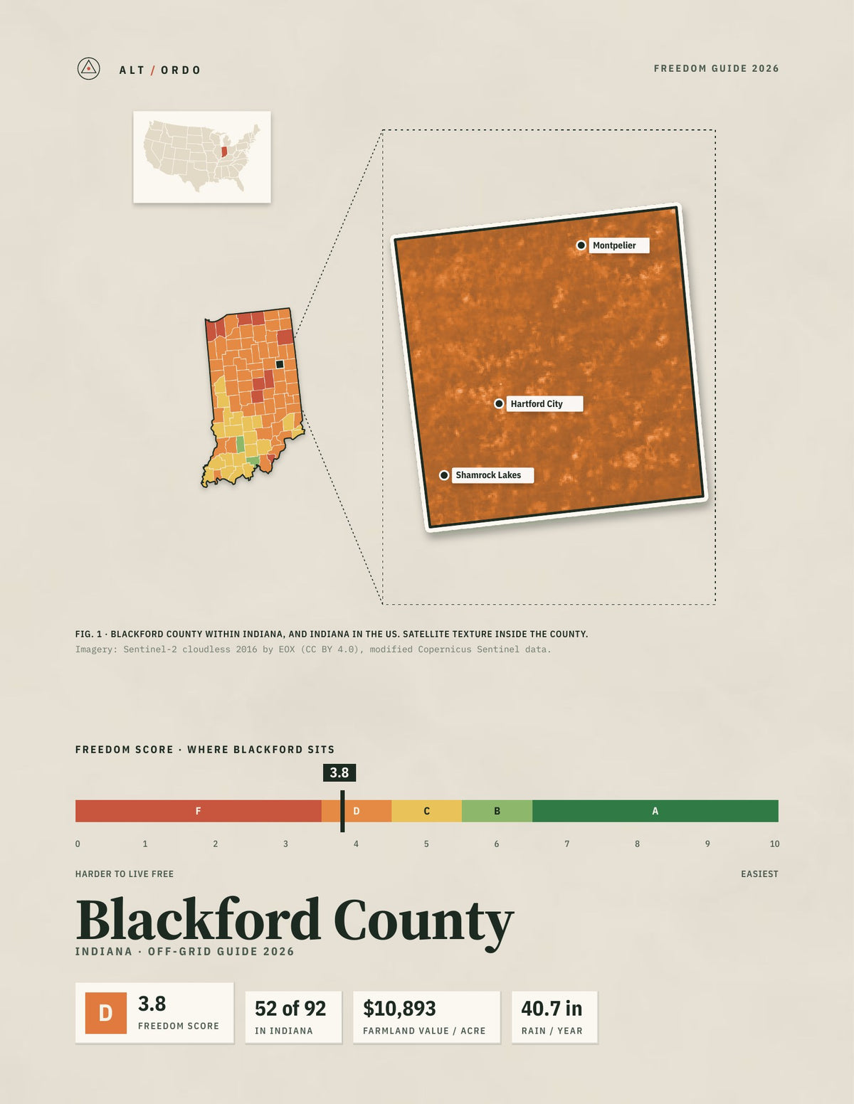 Blackford County, Indiana Off-Grid Guide 2026