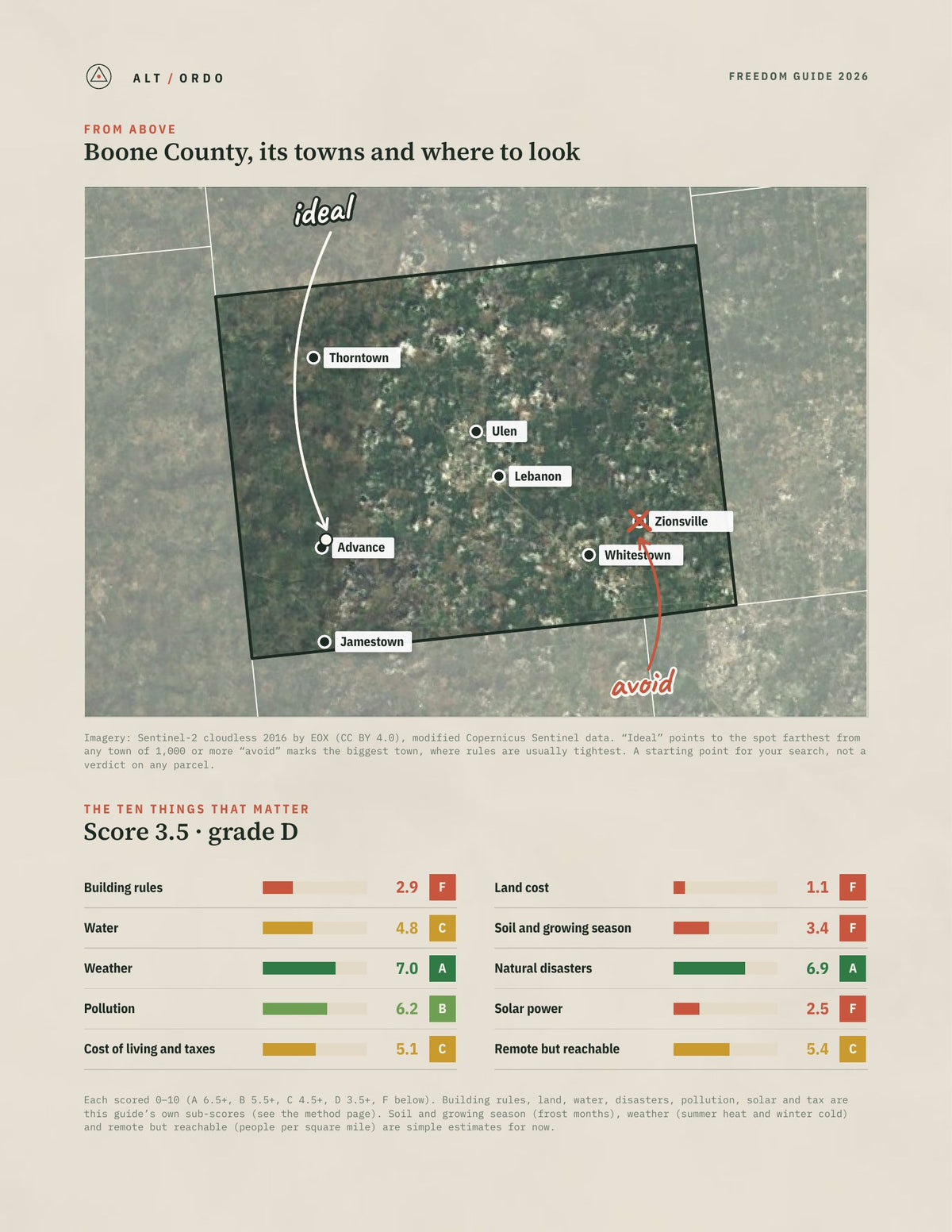 Boone County, Indiana Off-Grid Guide 2026 from above