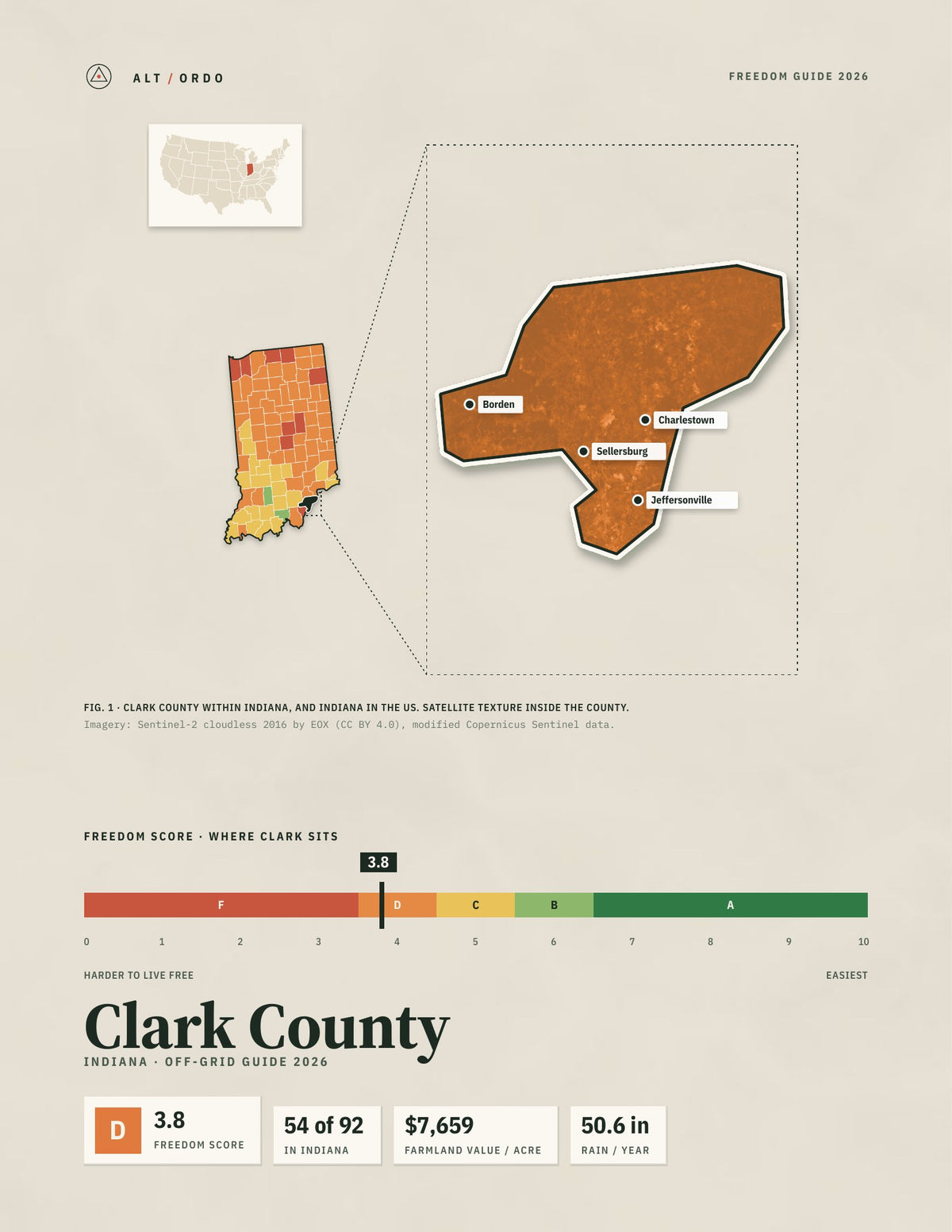Clark County, Indiana Off-Grid Guide 2026