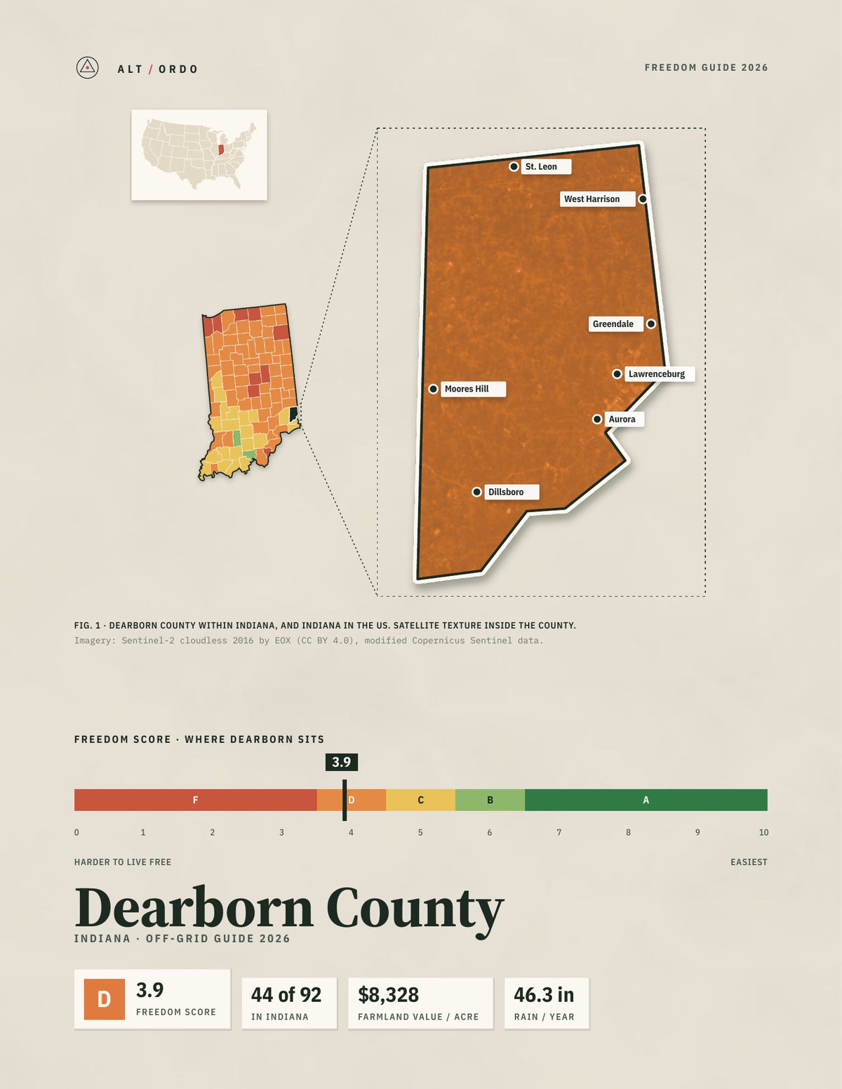 Dearborn County, Indiana Off-Grid Guide 2026
