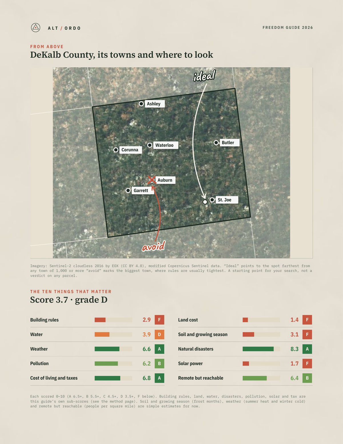 DeKalb County, Indiana Off-Grid Guide 2026 from above
