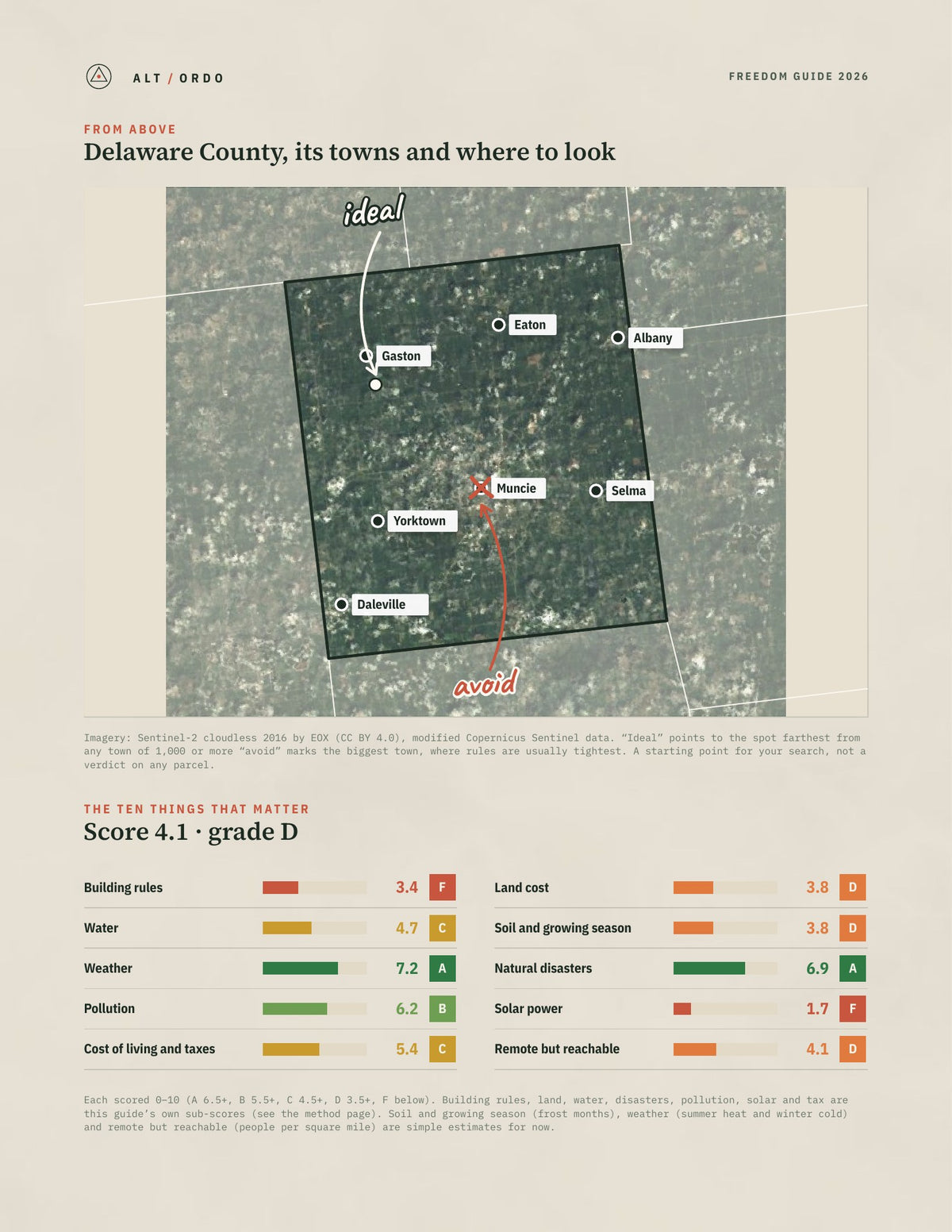 Delaware County, Indiana Off-Grid Guide 2026 from above