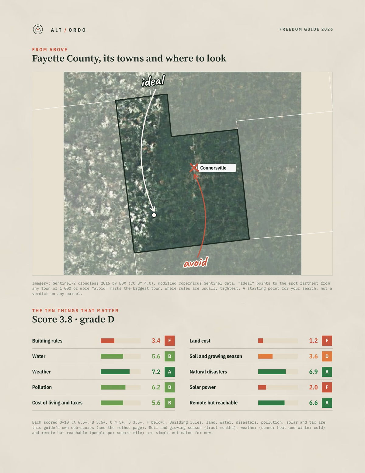 Fayette County, Indiana Off-Grid Guide 2026 from above
