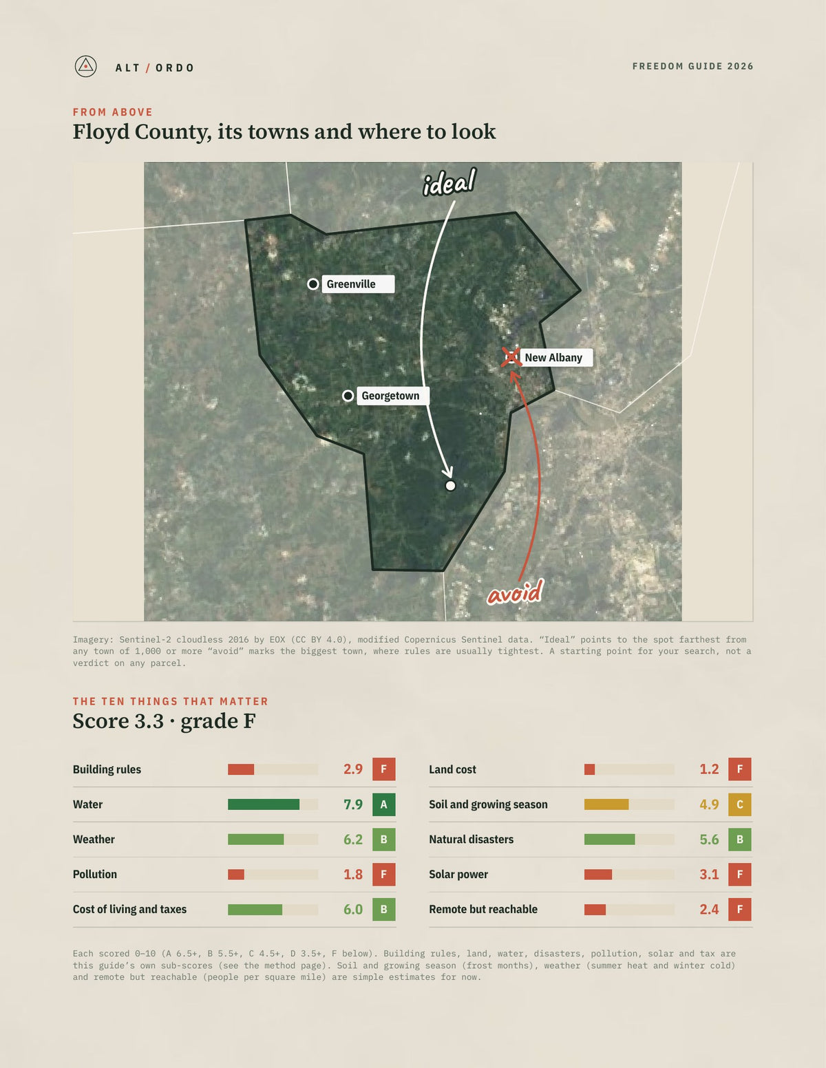 Floyd County, Indiana Off-Grid Guide 2026 from above