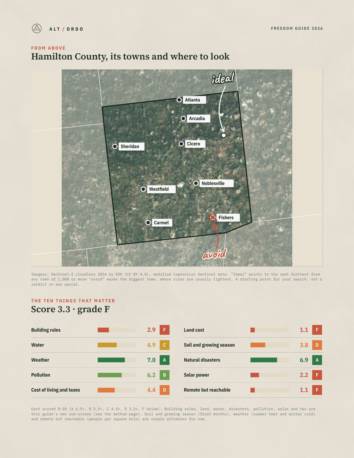 Hamilton County, Indiana Off-Grid Guide 2026 from above