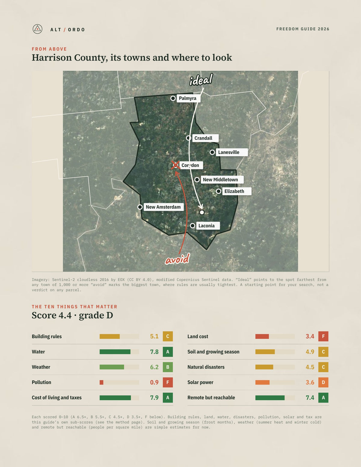 Harrison County, Indiana Off-Grid Guide 2026 from above