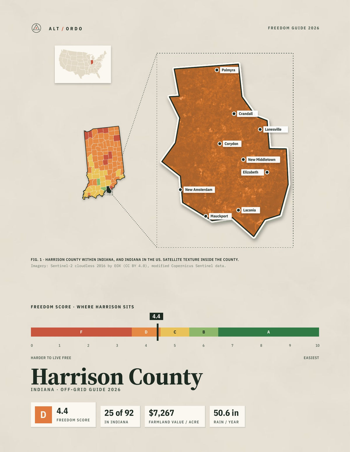Harrison County, Indiana Off-Grid Guide 2026