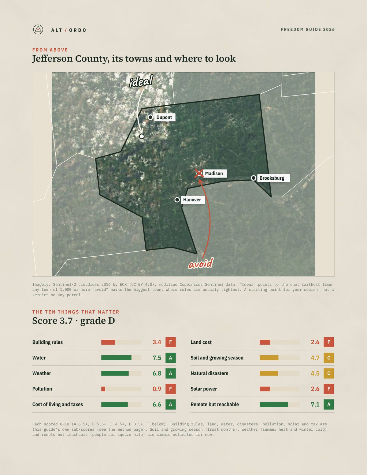 Jefferson County, Indiana Off-Grid Guide 2026 from above