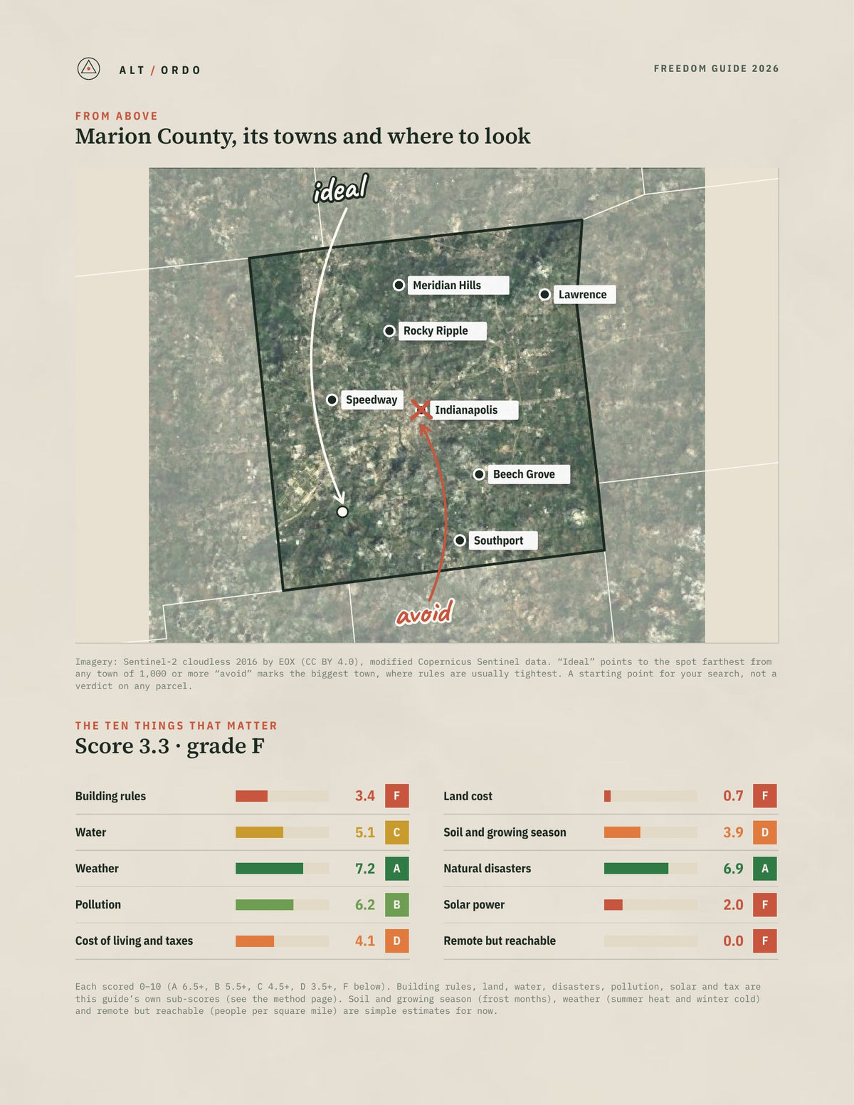 Marion County, Indiana Off-Grid Guide 2026 from above