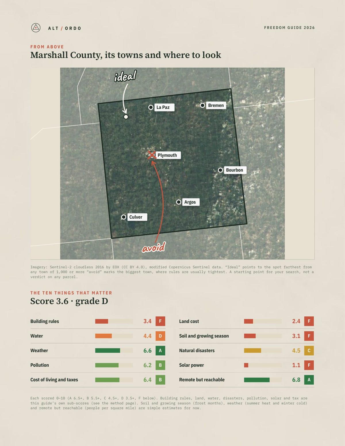 Marshall County, Indiana Off-Grid Guide 2026 from above