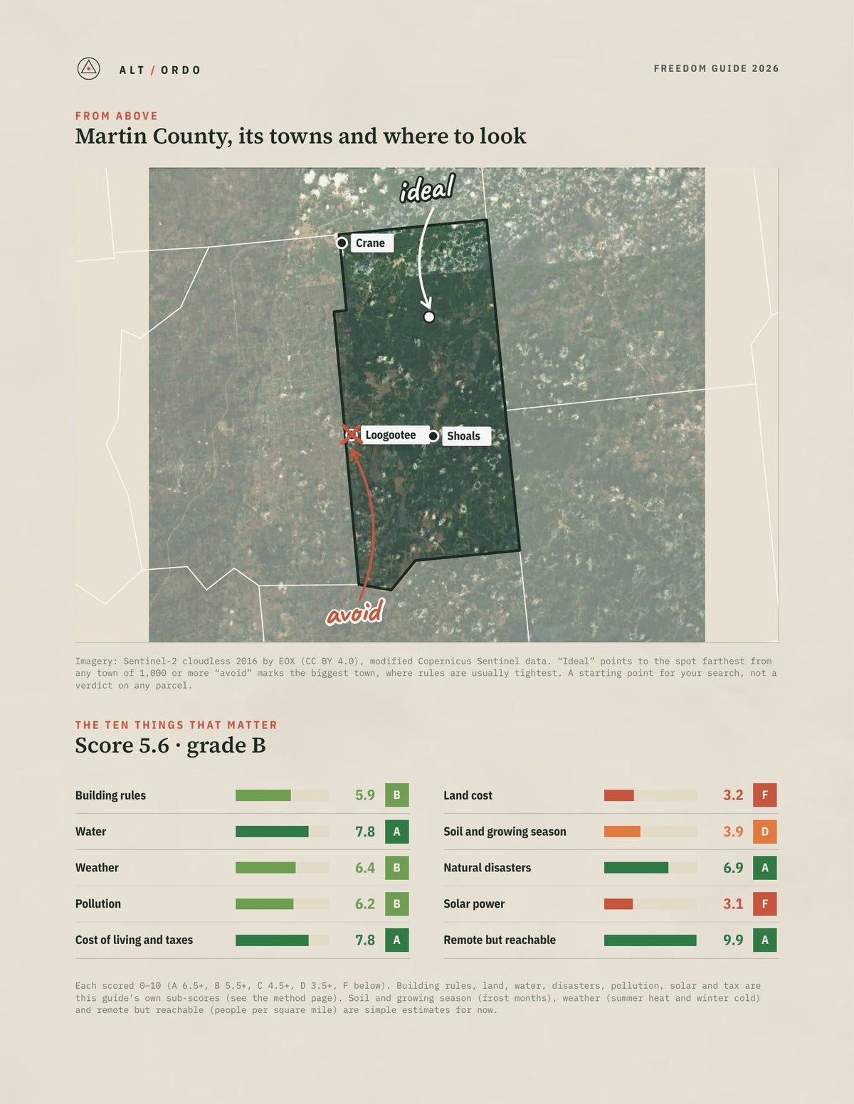 Martin County, Indiana Off-Grid Guide 2026 from above