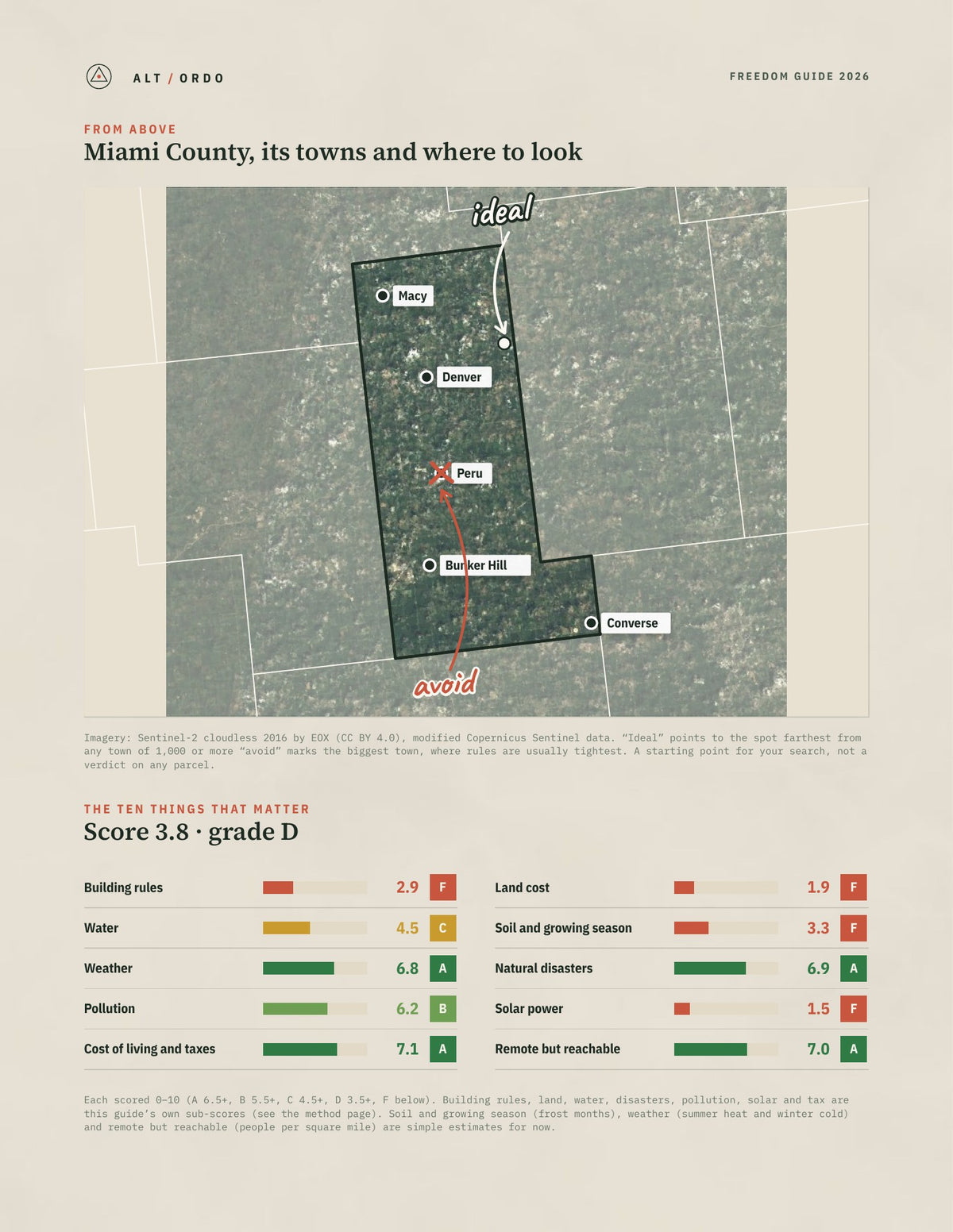 Miami County, Indiana Off-Grid Guide 2026 from above