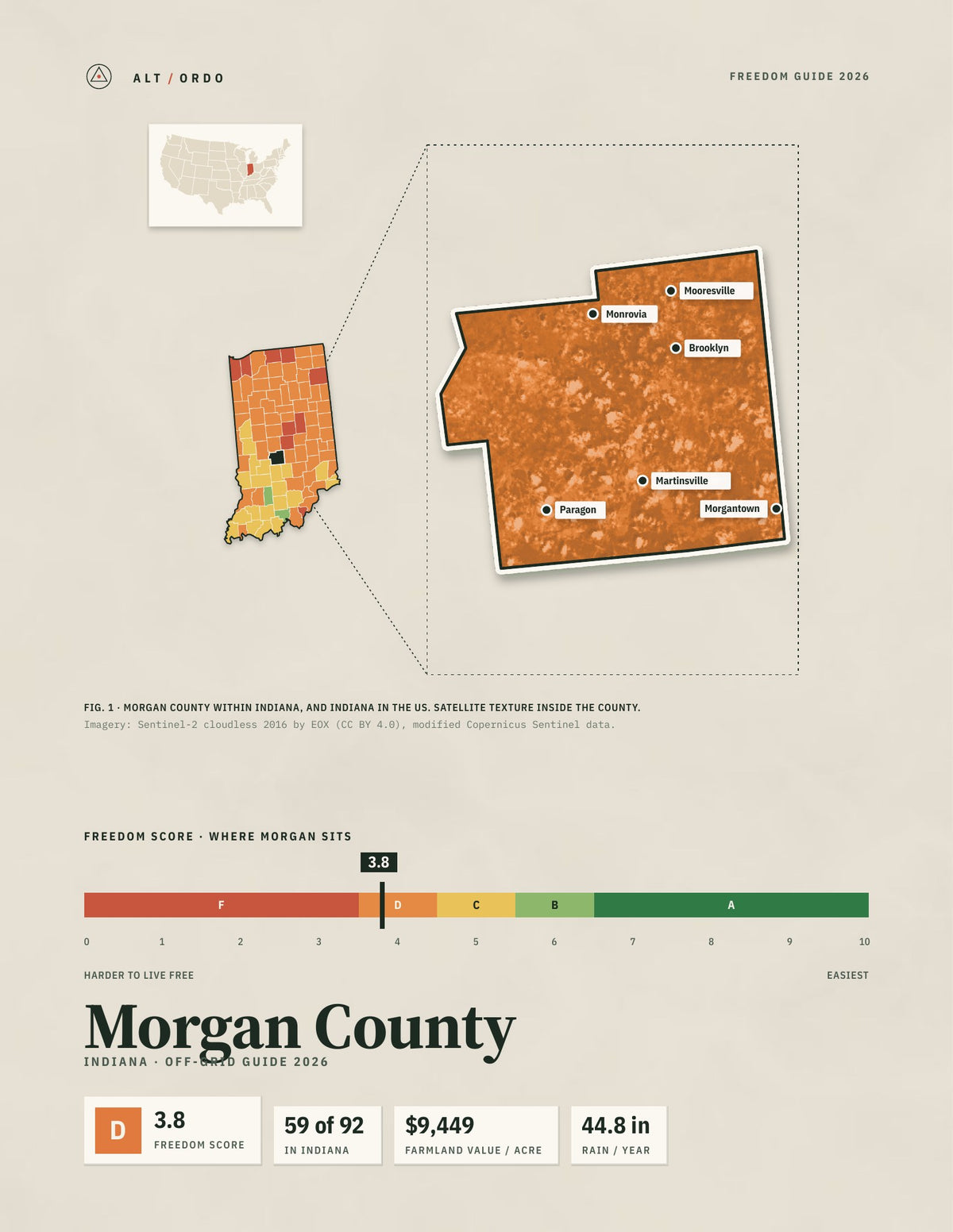 Morgan County, Indiana Off-Grid Guide 2026