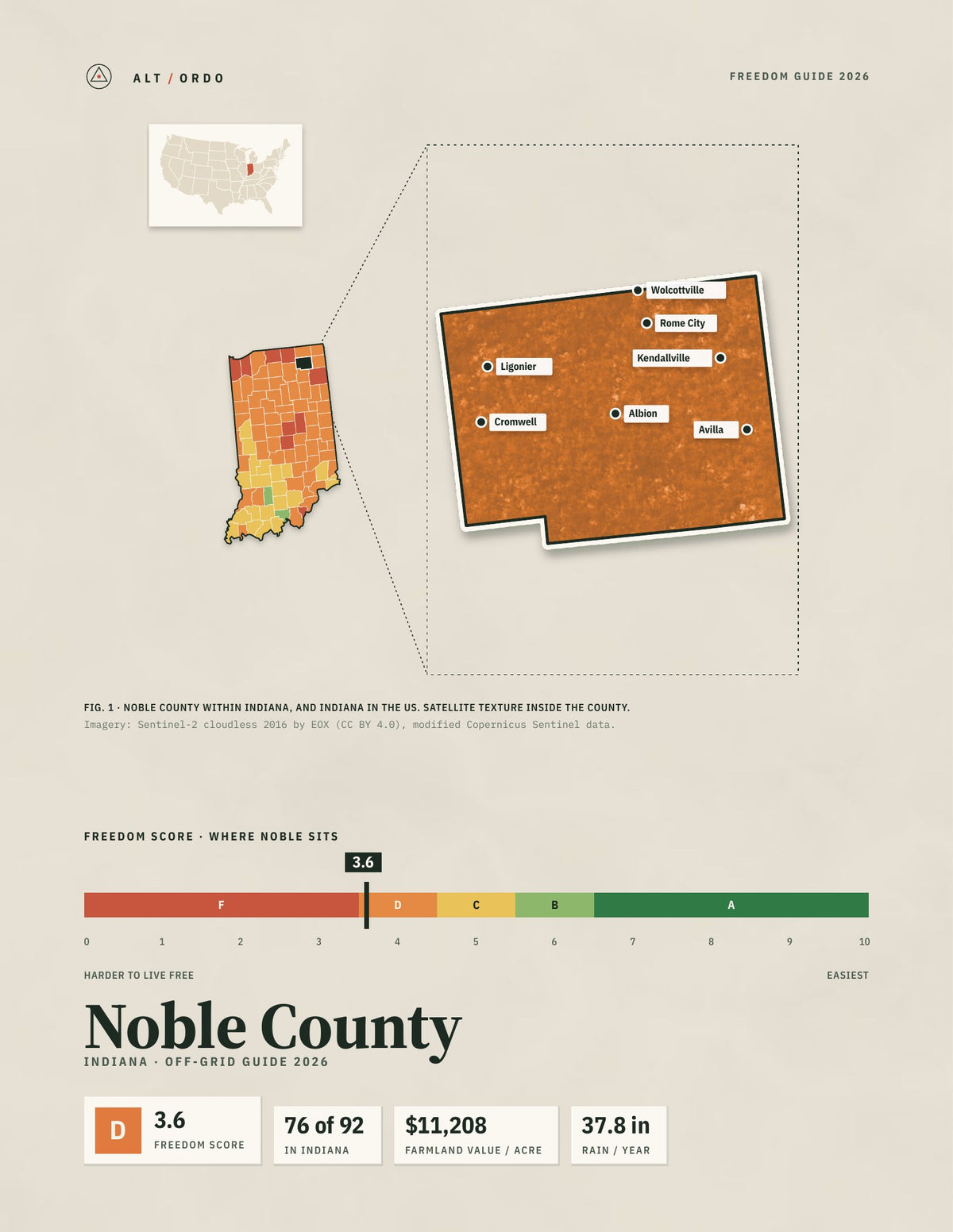 Noble County, Indiana Off-Grid Guide 2026