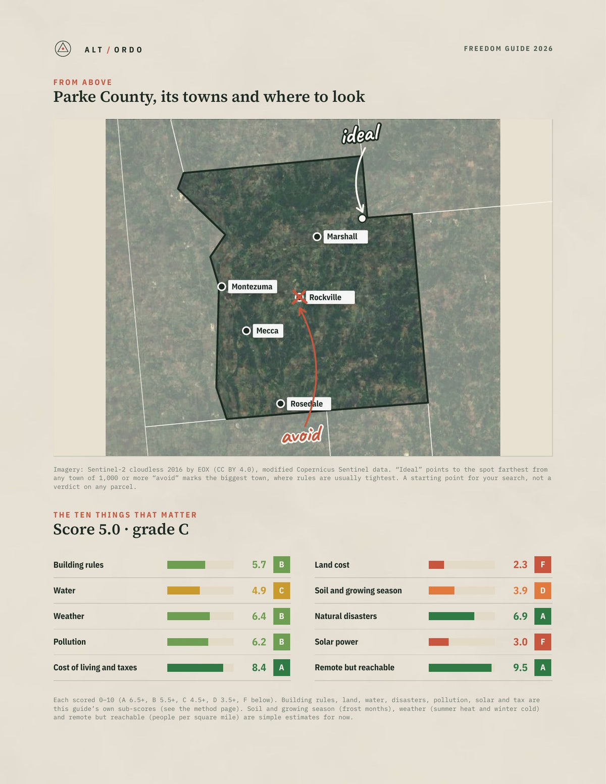 Parke County, Indiana Off-Grid Guide 2026 from above