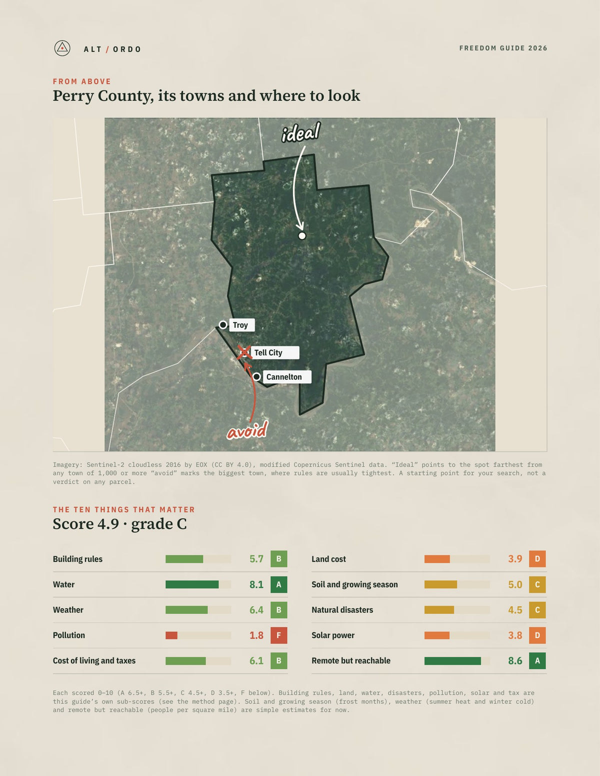 Perry County, Indiana Off-Grid Guide 2026 from above