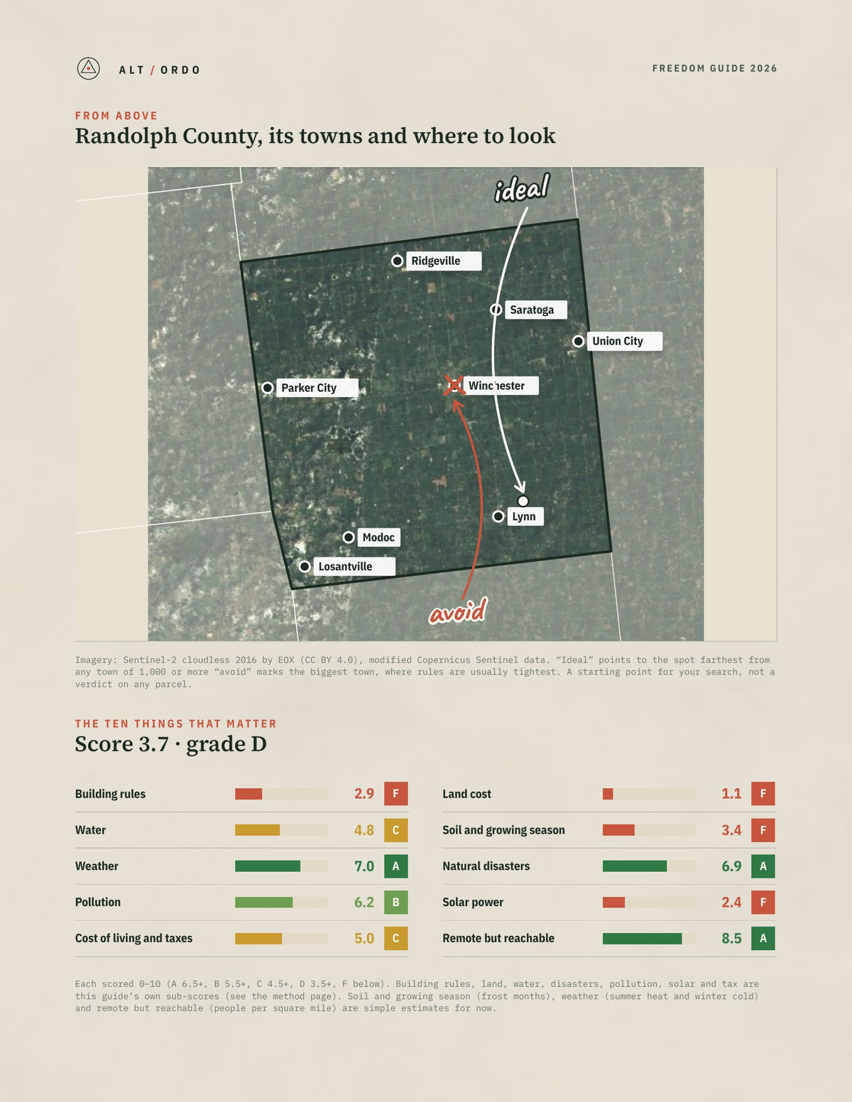 Randolph County, Indiana Off-Grid Guide 2026 from above