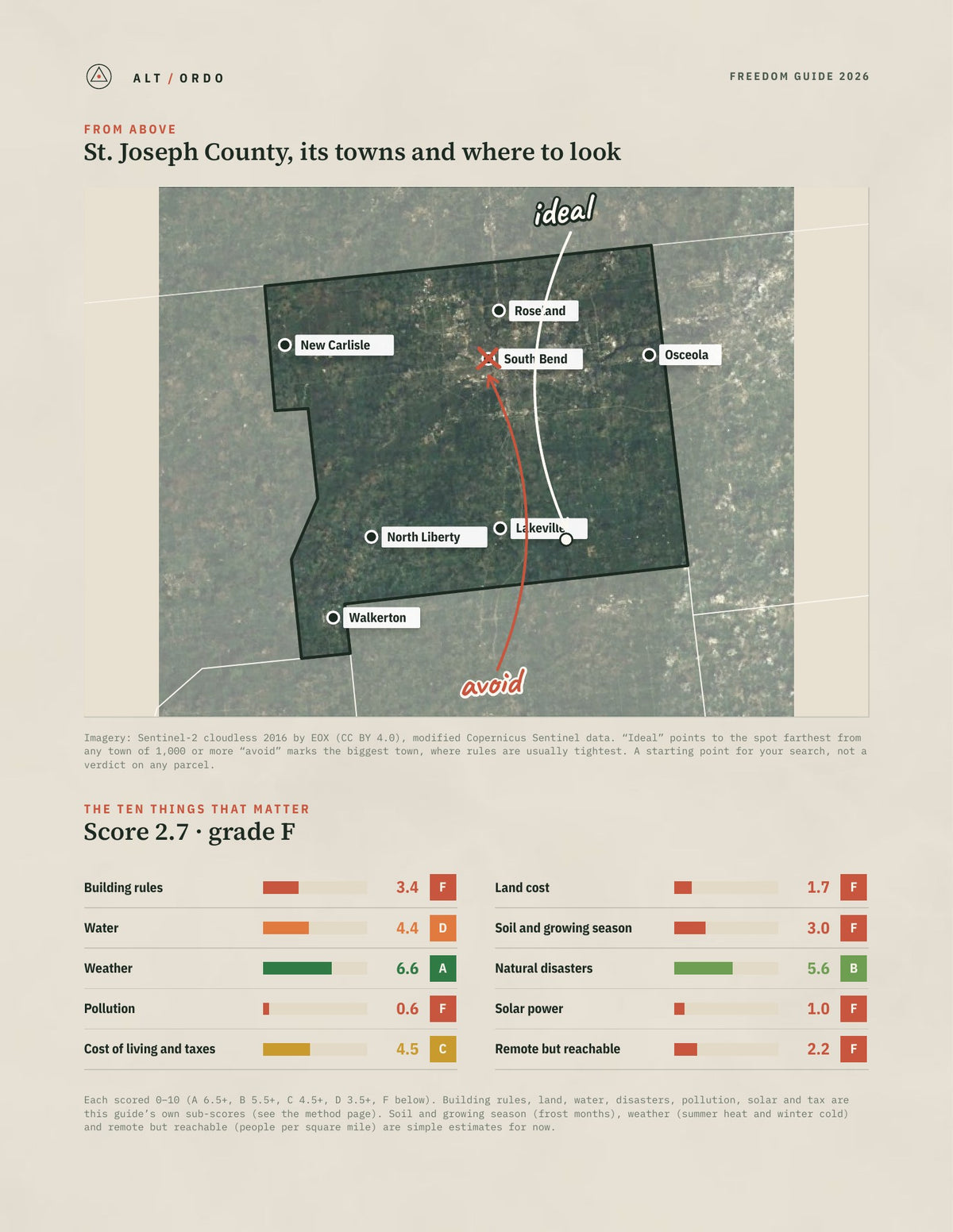 St. Joseph County, Indiana Off-Grid Guide 2026 from above