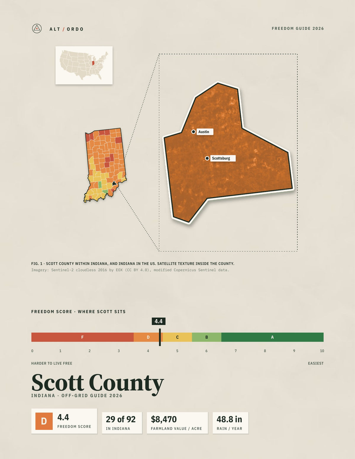 Scott County, Indiana Off-Grid Guide 2026