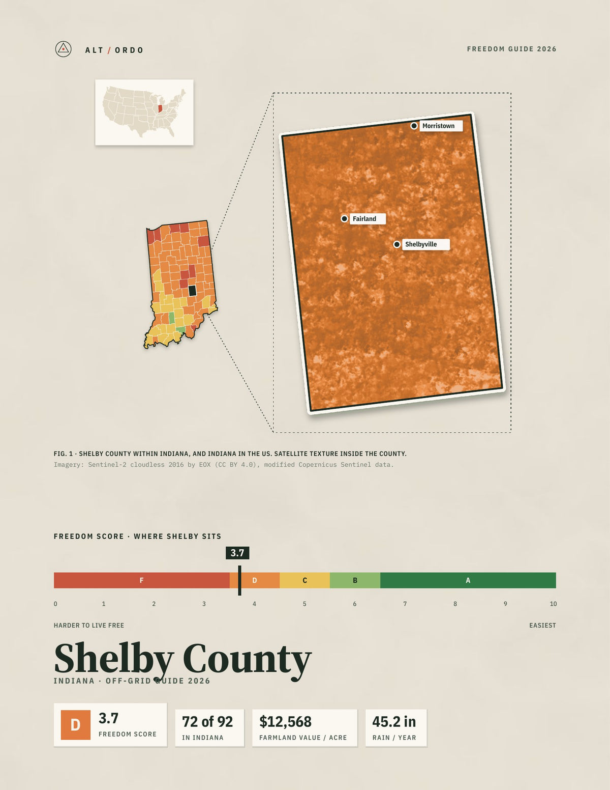 Shelby County, Indiana Off-Grid Guide 2026