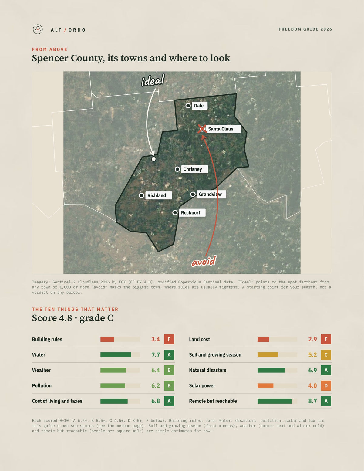 Spencer County, Indiana Off-Grid Guide 2026 from above