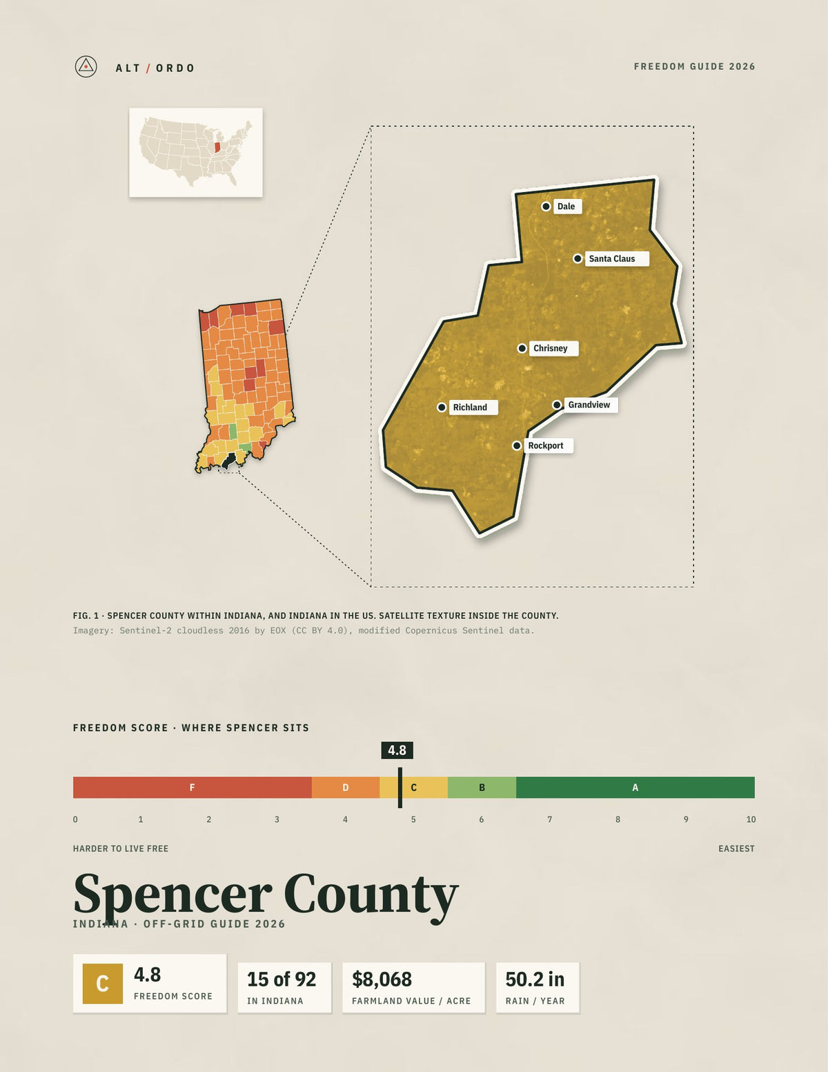 Spencer County, Indiana Off-Grid Guide 2026