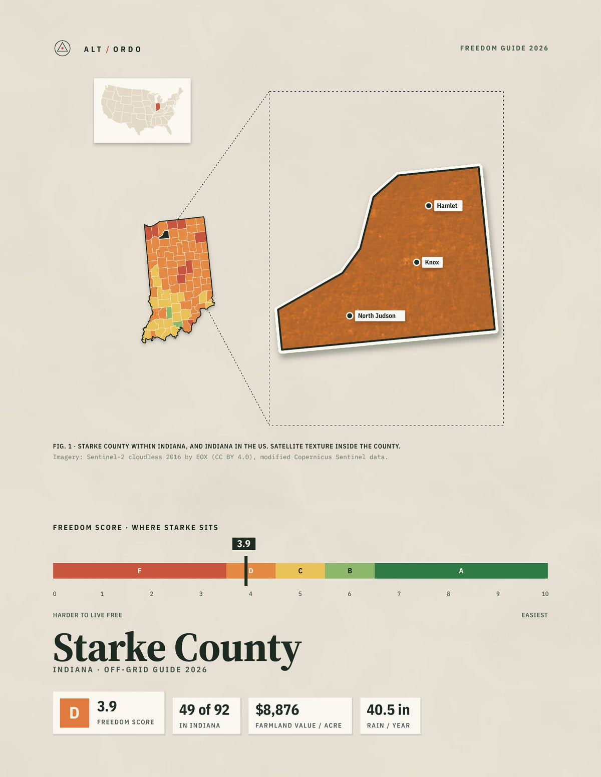 Starke County, Indiana Off-Grid Guide 2026