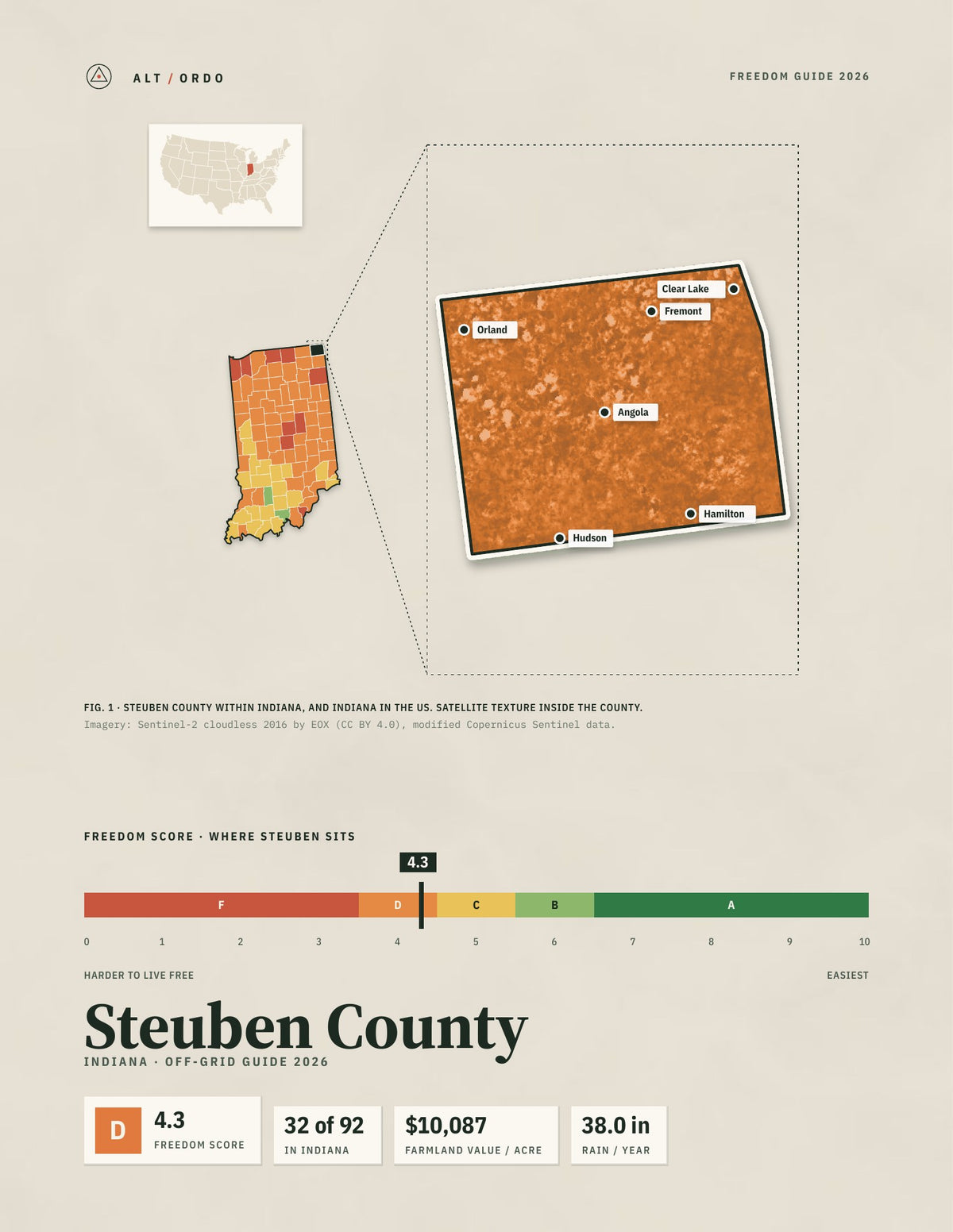 Steuben County, Indiana Off-Grid Guide 2026