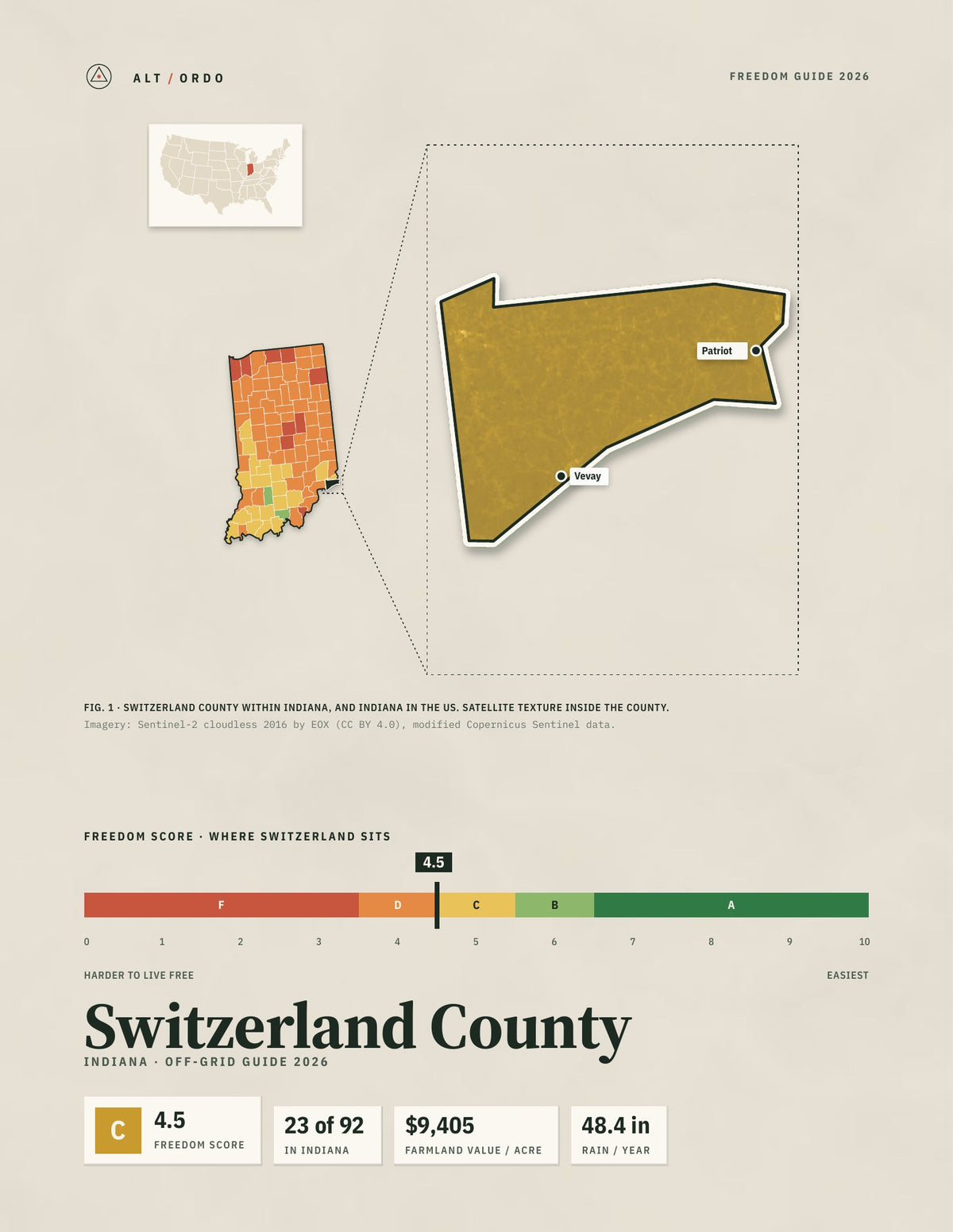 Switzerland County, Indiana Off-Grid Guide 2026