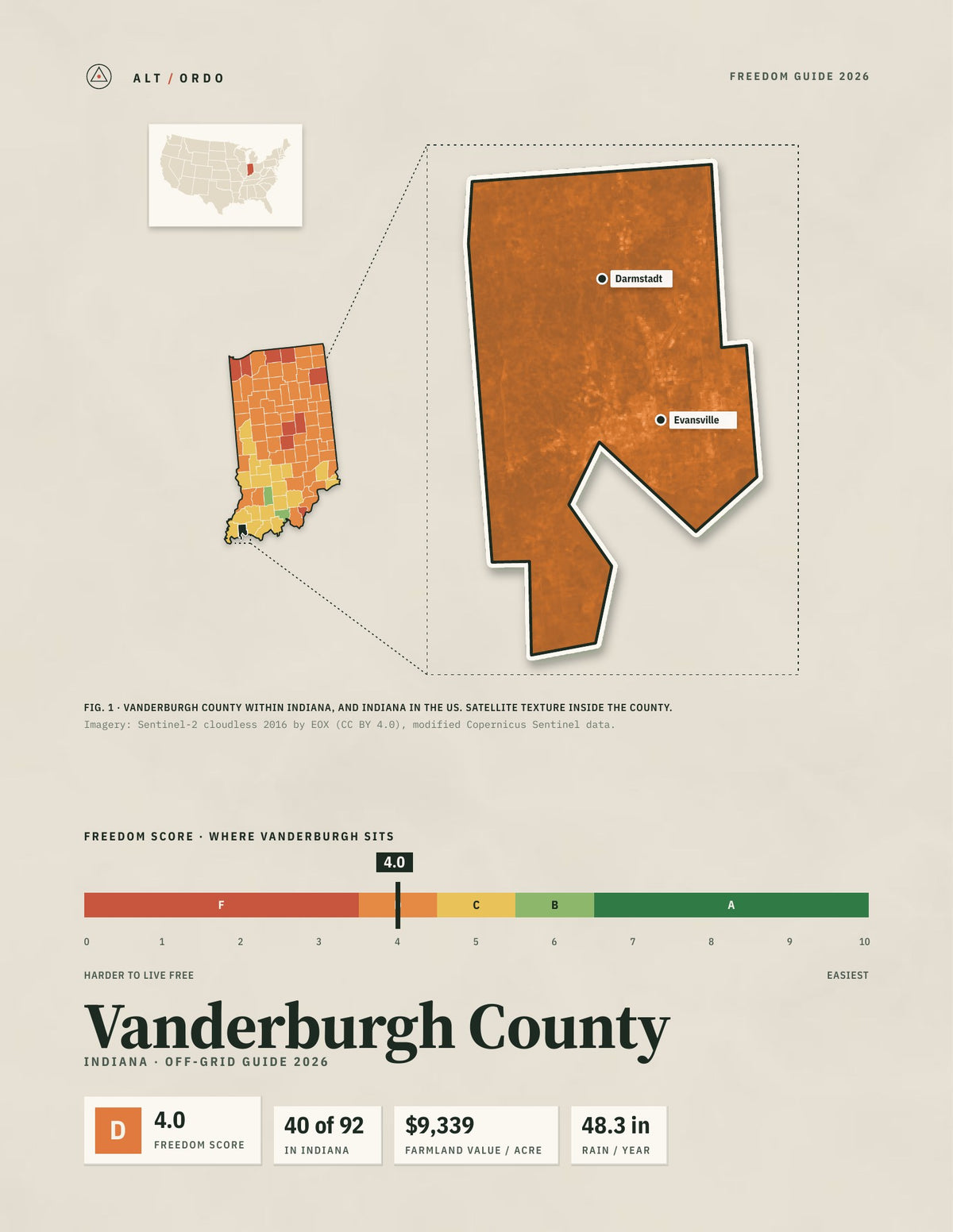 Vanderburgh County, Indiana Off-Grid Guide 2026