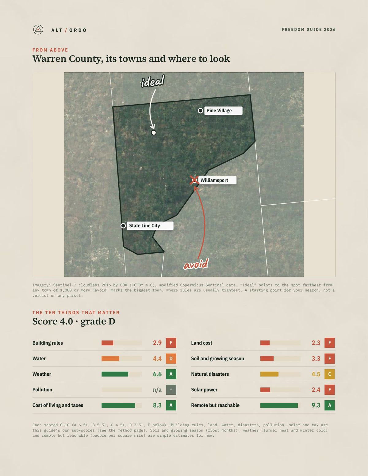 Warren County, Indiana Off-Grid Guide 2026 from above