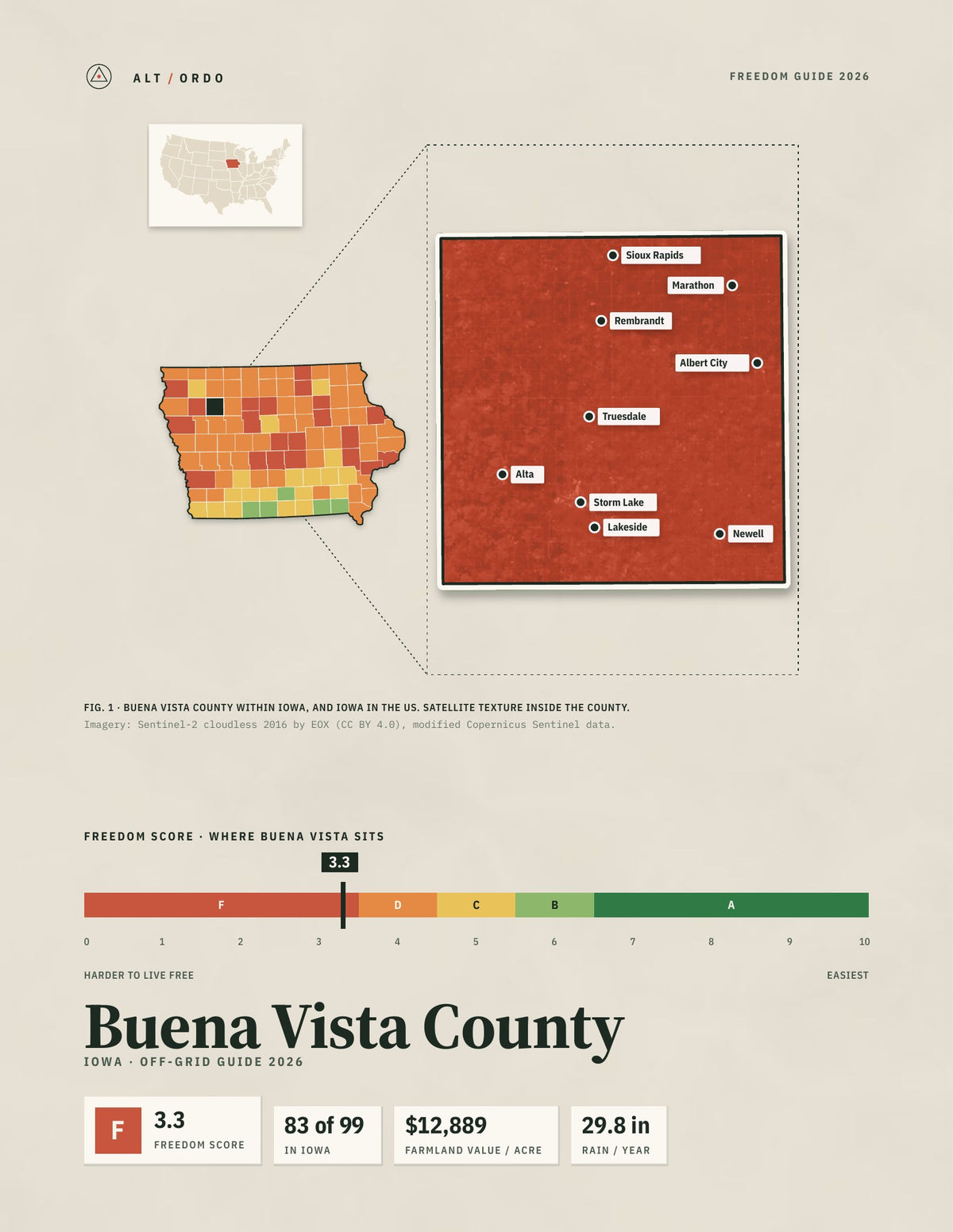 Buena Vista County, Iowa Off-Grid Guide 2026