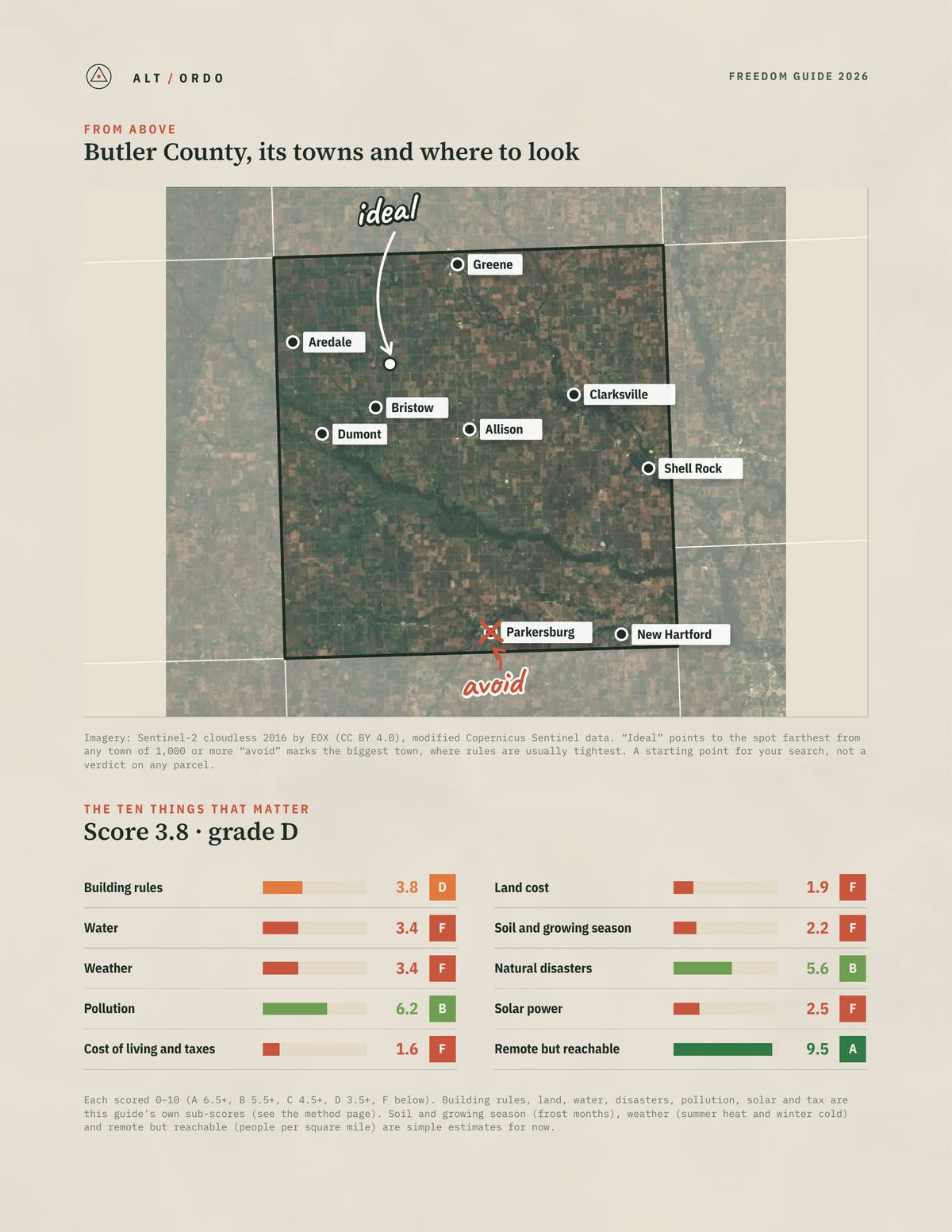 Butler County, Iowa Off-Grid Guide 2026 from above