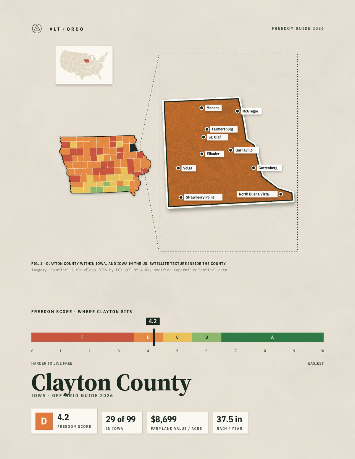 Clayton County, Iowa Off-Grid Guide 2026