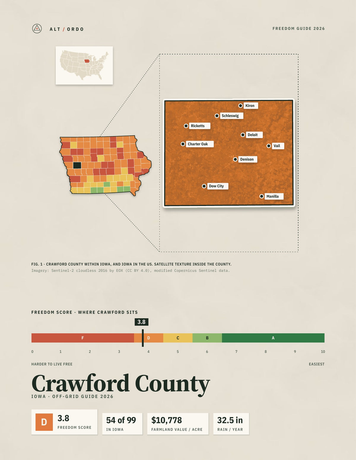 Crawford County, Iowa Off-Grid Guide 2026
