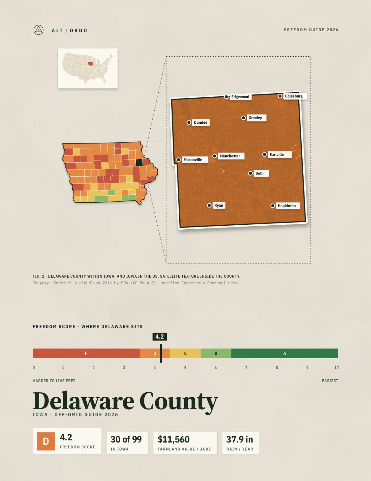 Delaware County, Iowa Off-Grid Guide 2026