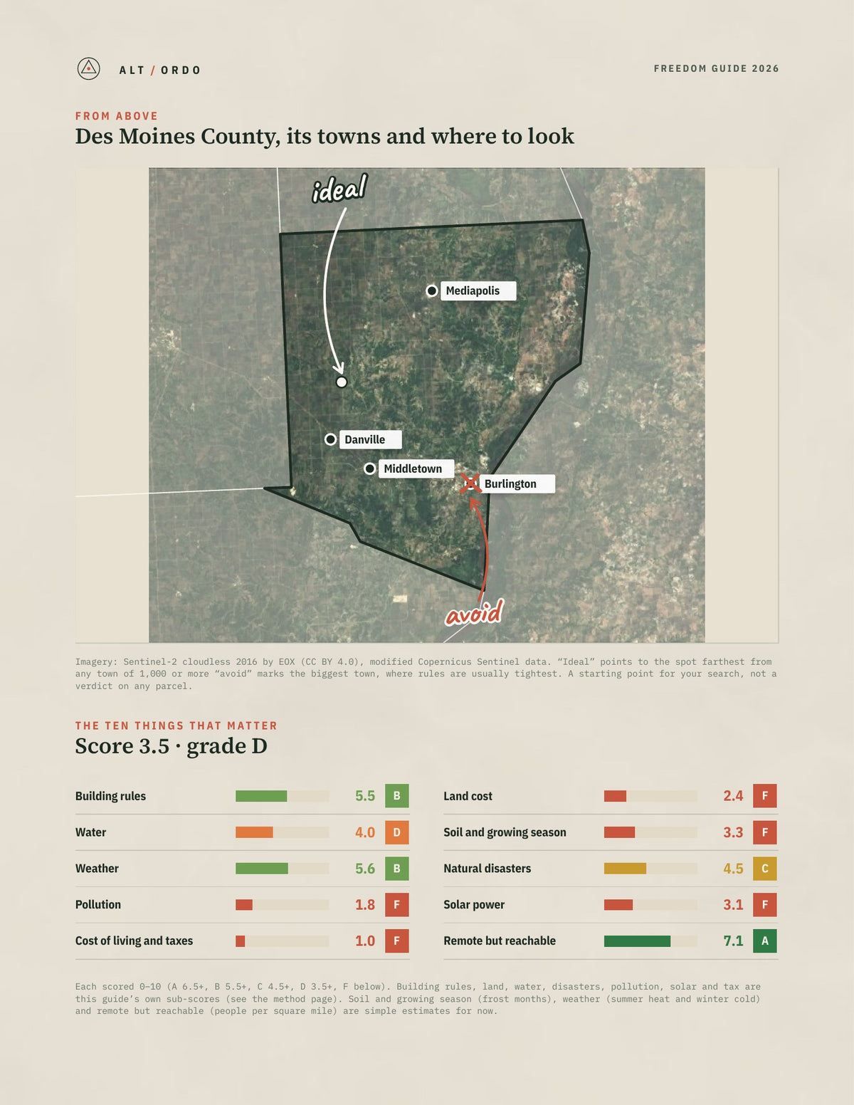 Des Moines County, Iowa Off-Grid Guide 2026 from above