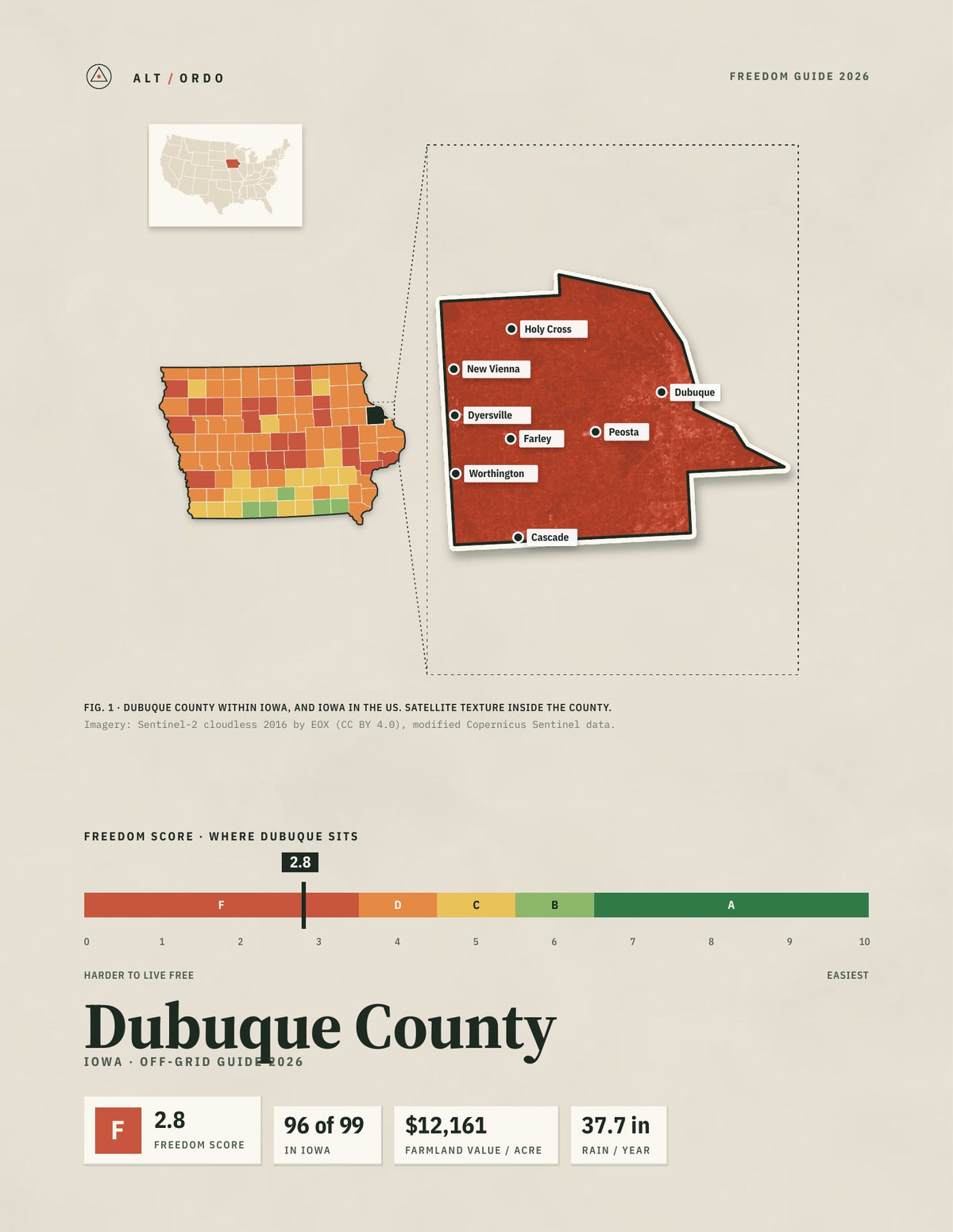 Dubuque County, Iowa Off-Grid Guide 2026